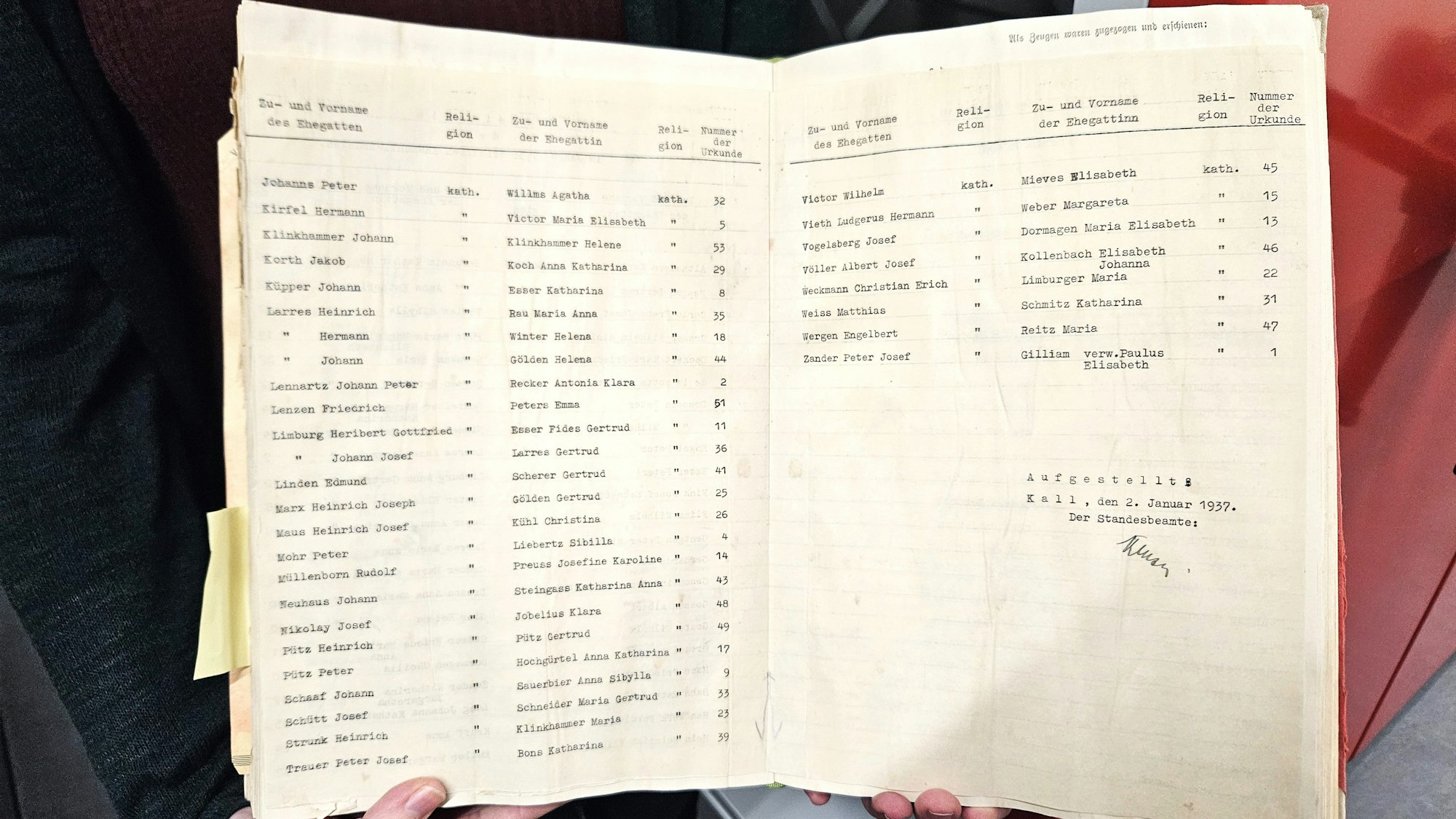 Das Foto zeigt eine Übersicht von Paaren, die zwischen 1934 und 1938 geheiratet haben.