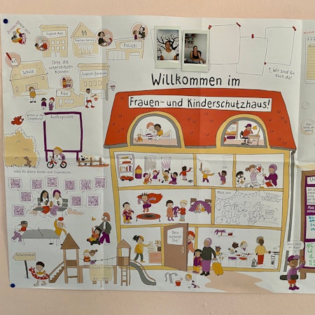 Man sieht ein kindgerechtes Plakat, auf dem ein großes Haus mit vielen Zimmern zu sehen ist und einem angrenzenden Spielplatz. „Willkommen im Frauen- und Kinderschutzhaus“ steht auf dem Dach. Links vom Haus ist ein Spielplatz, rechts vom Haus ein Kasten, in die die Kinder selber Regeln geschrieben haben.