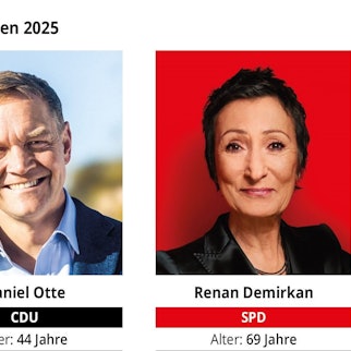 Die Kandidaten im Wahlkreis 93