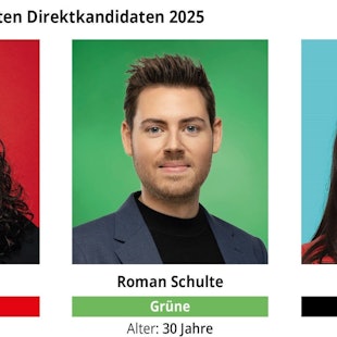 Diese Menschen stehen zur Wahl