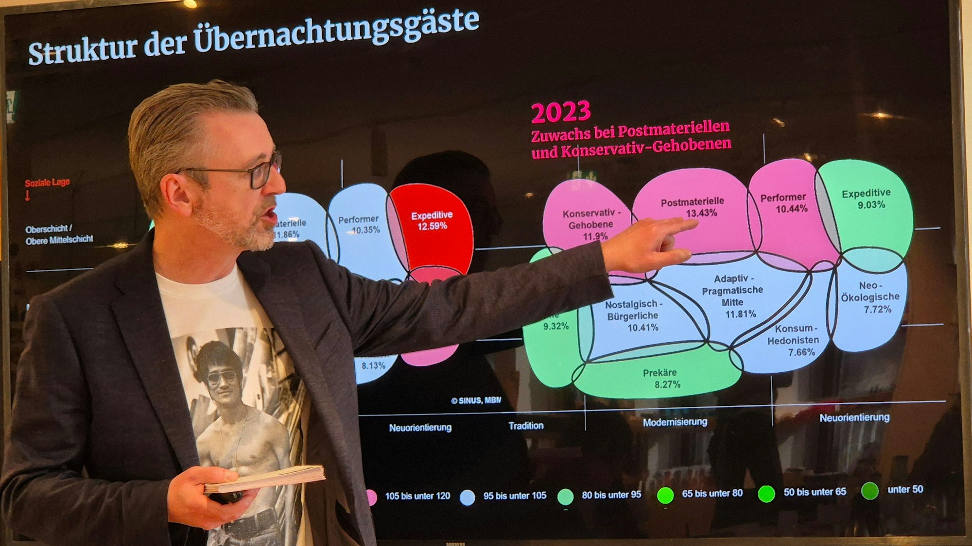 Jürgen Amann, Geschäftsführer von Kölntourismus, bei der Vorstellung der Jahresbilanz 2024.