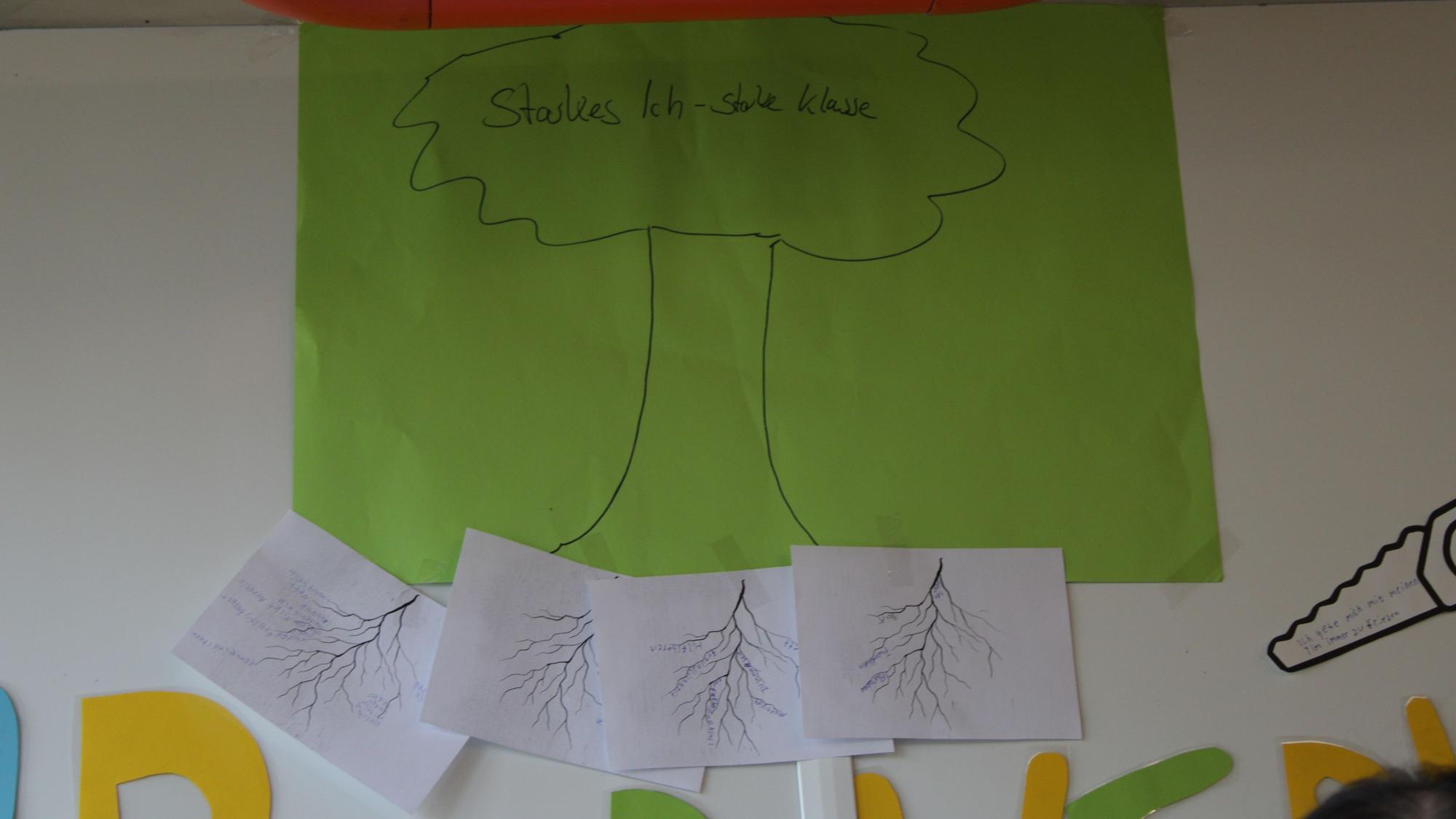 Ein Baum, auf dem steht „Starkes Ich - starke Klasse“ ist auf ein Grünes Papier gemalt, darunter kleben mehrere Zettel mit Wurzeln, die die Talente der Schüler zeigen.