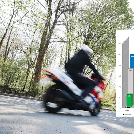 Ein Motorradfahrer fährt auf seinem Zweirad.