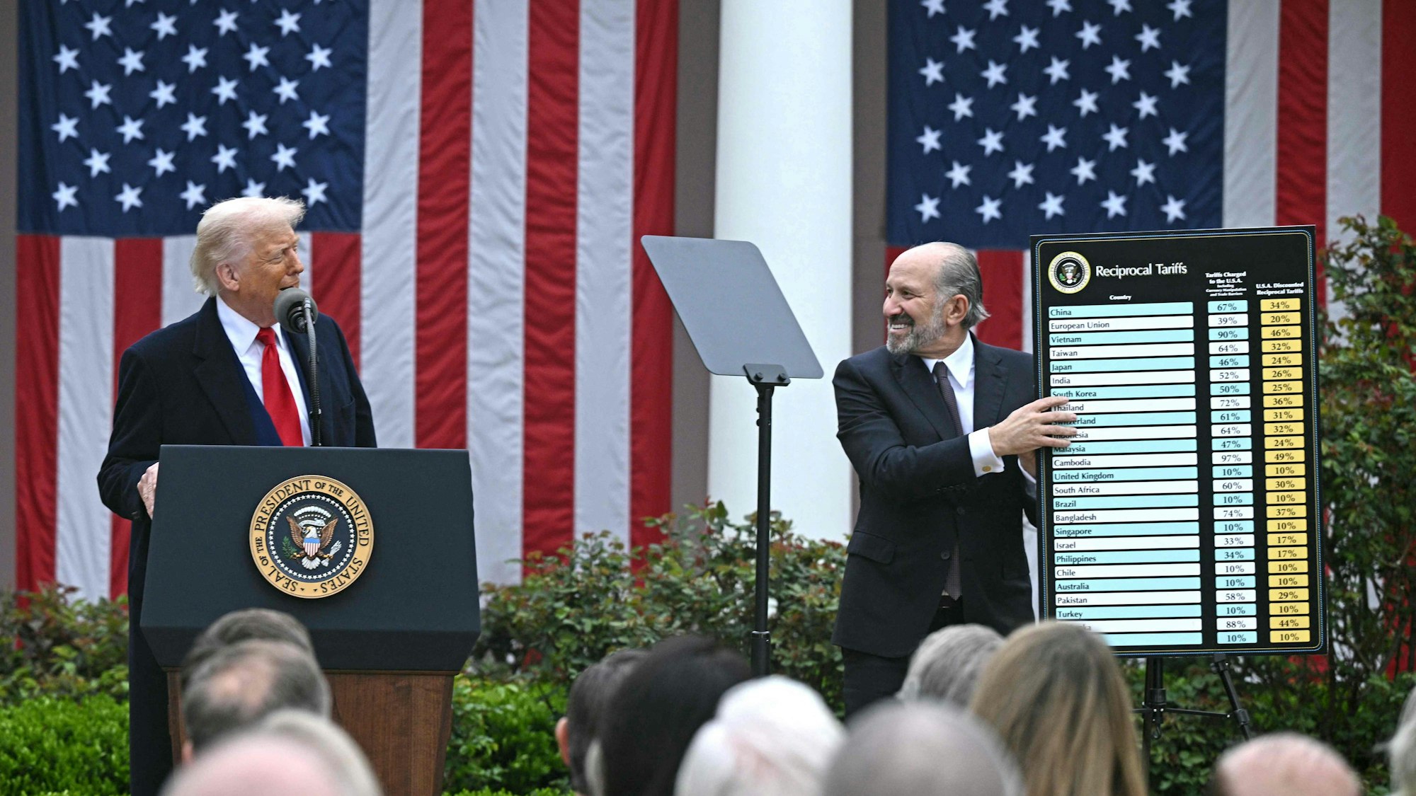 US President Donald Trump delivers remarks on reciprocal tariffs as US Secretary of Commerce Howard Lutnick holds a chart during an event in the Rose Garden entitled "Make America Wealthy Again" at the White House in Washington, DC, on April 2, 2025. Trump geared up to unveil sweeping new "Liberation Day" tariffs in a move that threatens to ignite a devastating global trade war. Key US trading partners including the European Union and Britain said they were preparing their responses to Trump's escalation, as nervous markets fell in Europe and America. (Photo by Brendan SMIALOWSKI / AFP)