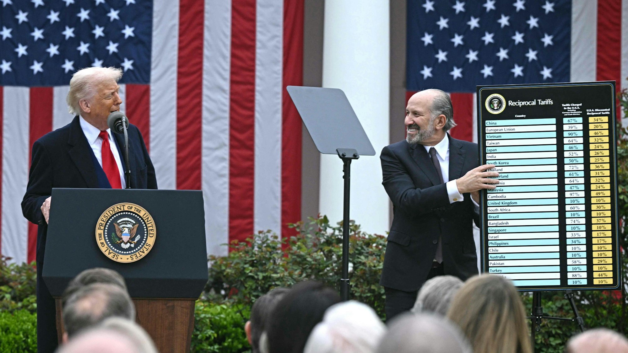 Trump und Lutnick mit einer großen Zahlentafel im Rosengarten des Weißen Hauses.