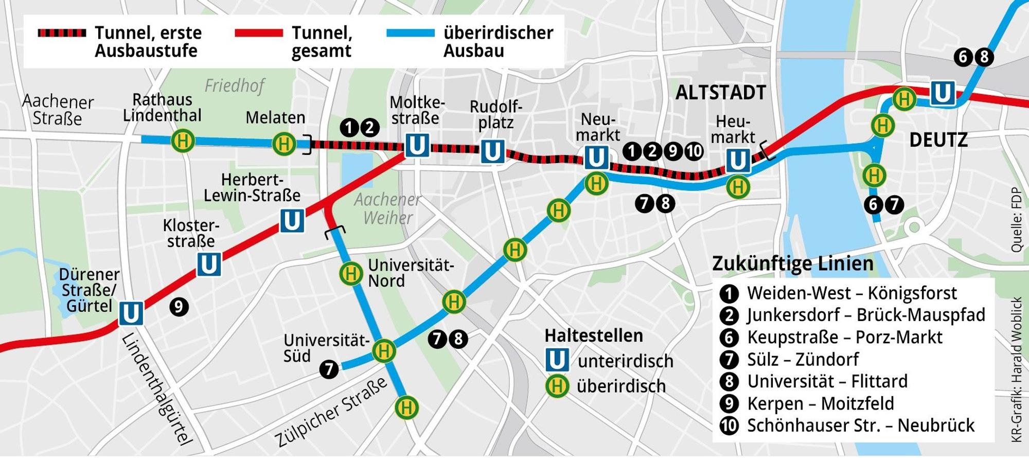 Der Ost-West-Ausbau