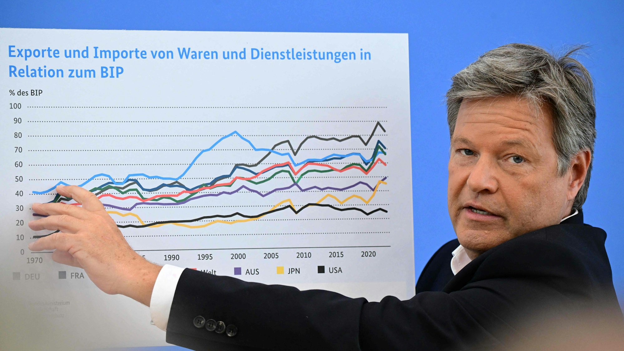 German outgoing Economy Minister Robert Habeck shows a graph as he presents the government's spring 2025 projection during a press conference in Berlin on April 24, 2025. (Photo by Tobias SCHWARZ / AFP)