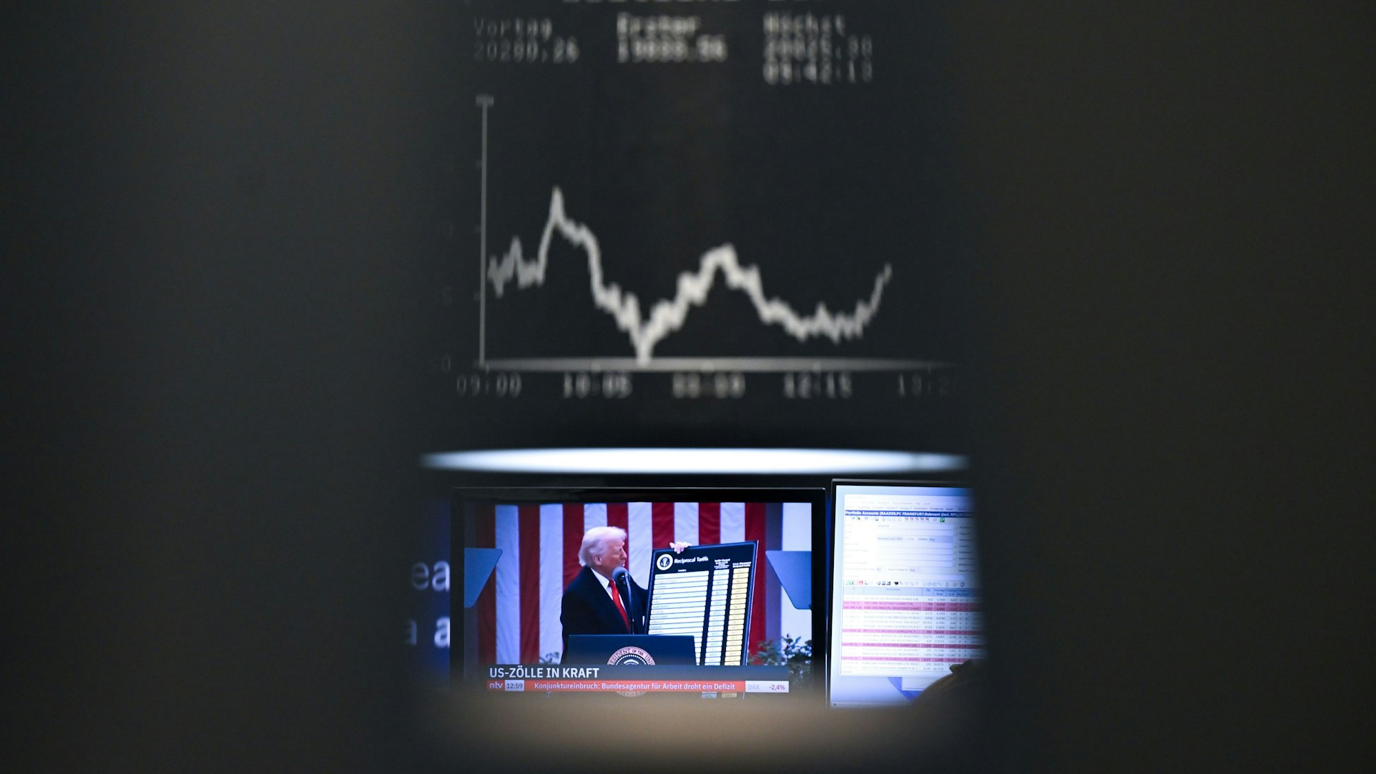 US-Präsident Trump ist auf einem Bildschirm auf dem Parkett der Frankfurter Wertpapierbörse vor der Anzeigetafel mit der Dax-Kurve zu sehen. Foto: Arne Dedert/dpa
