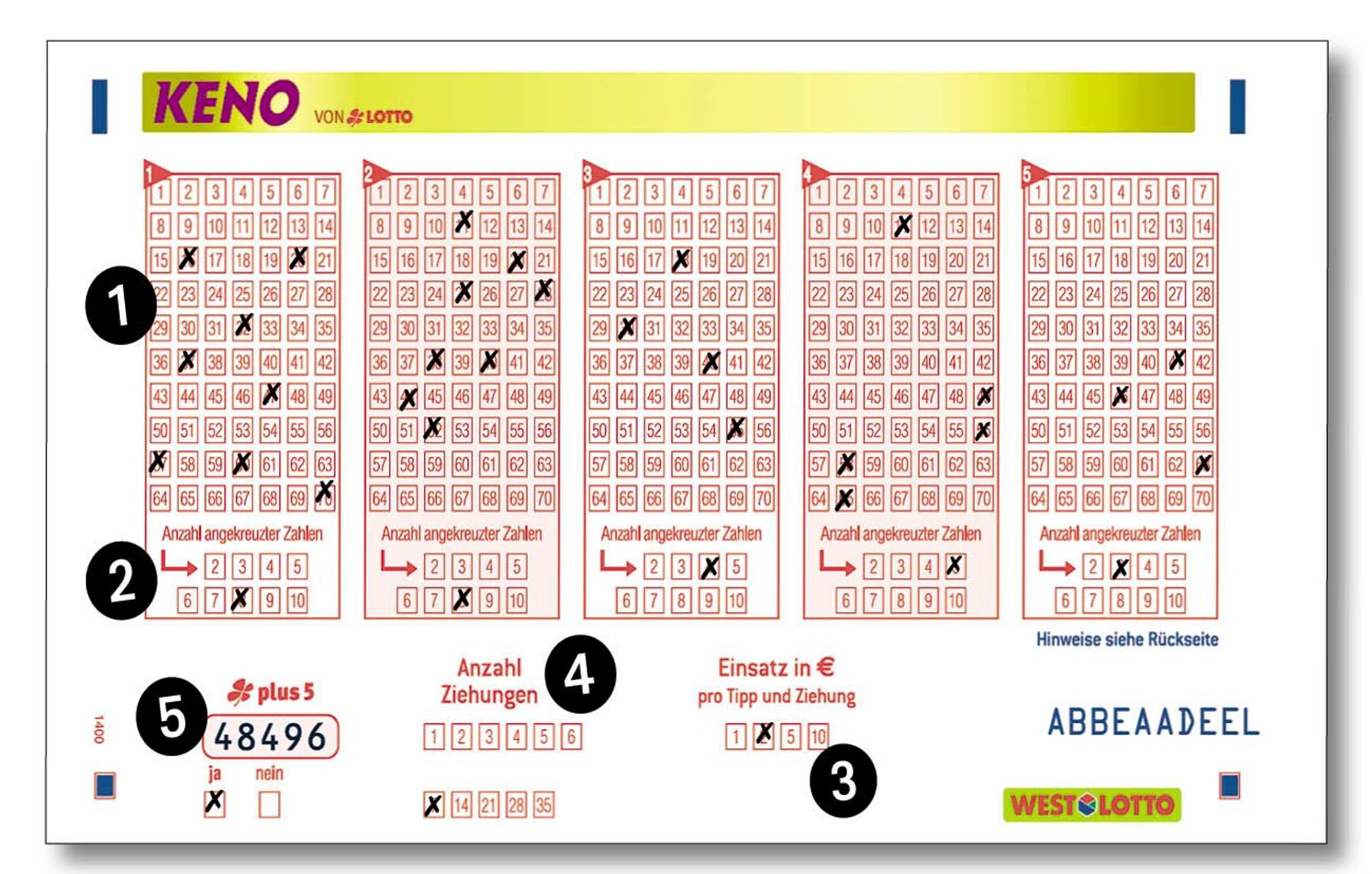 Keno Spielschein