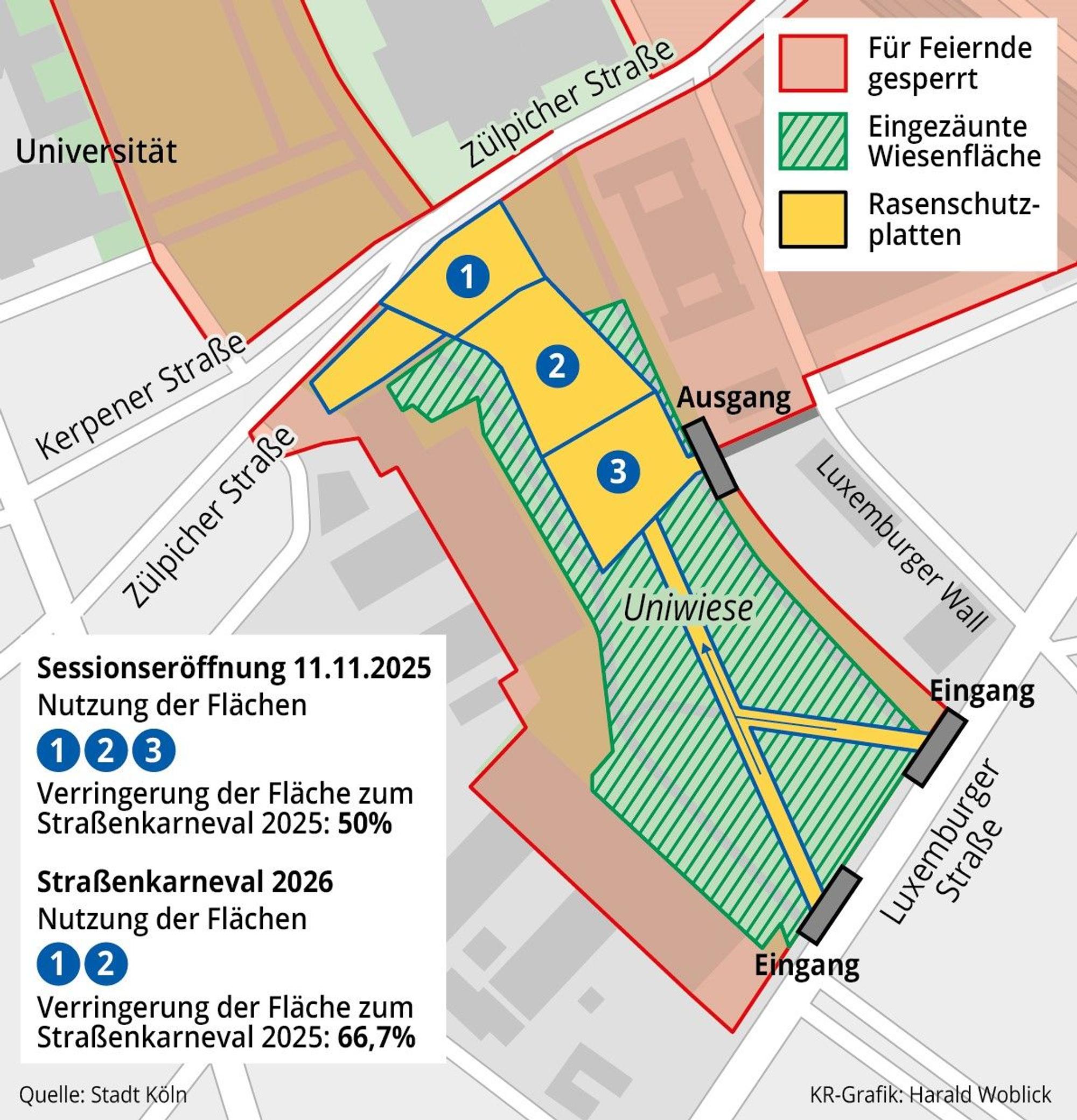 Kölner Uniwiese