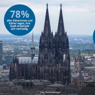 So sehen die Kölner ihre Stadt