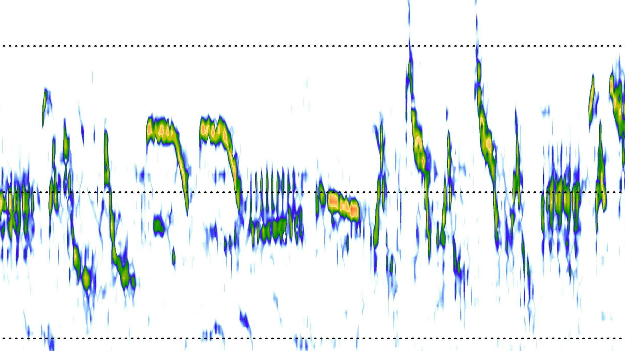 Das ist das Spektrogramm einer Tonaufnahme. Es zeigt grafisch den Laut einer Feldlerche.