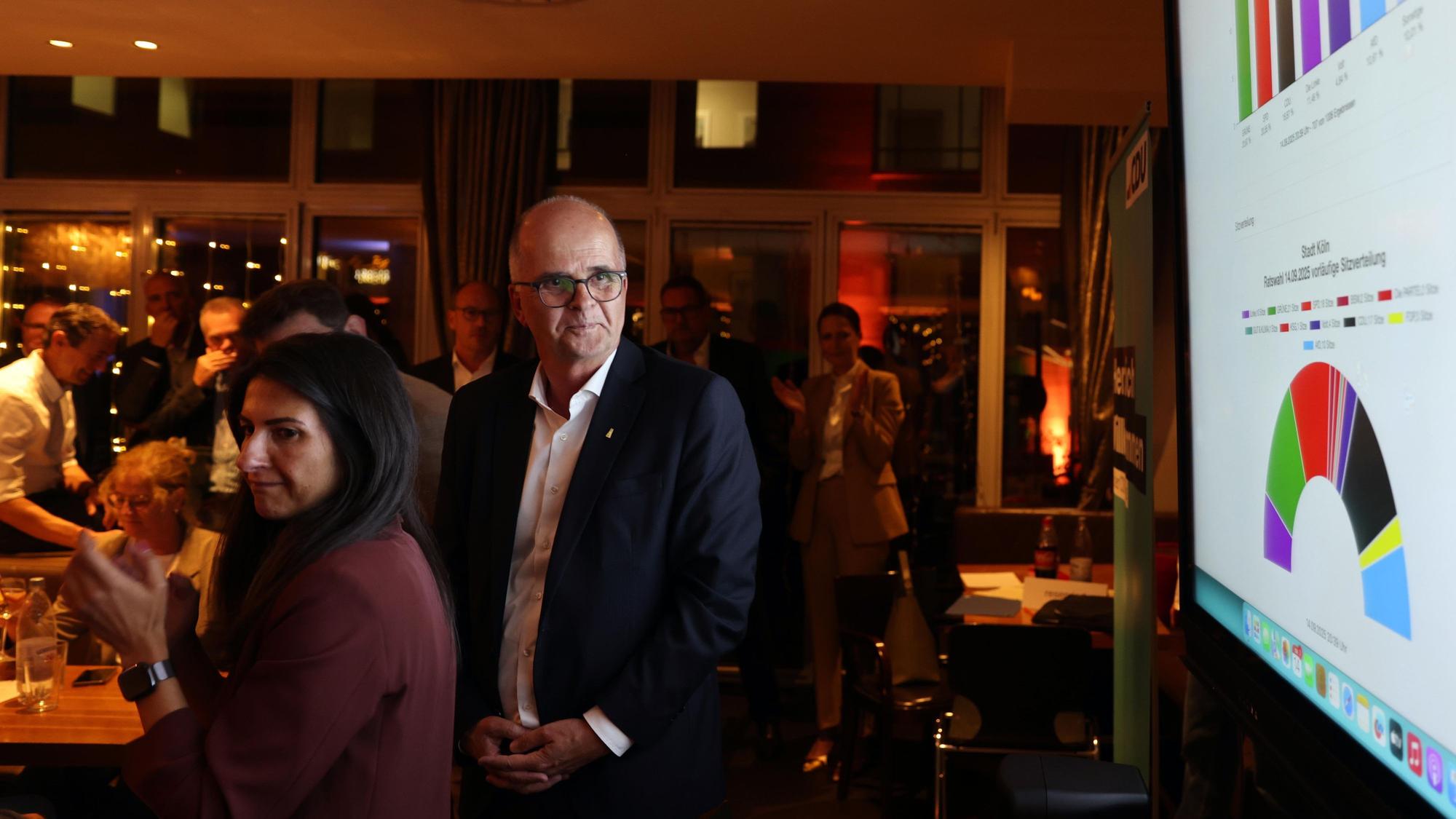 Lange Gesichter bei der CDU in Köln