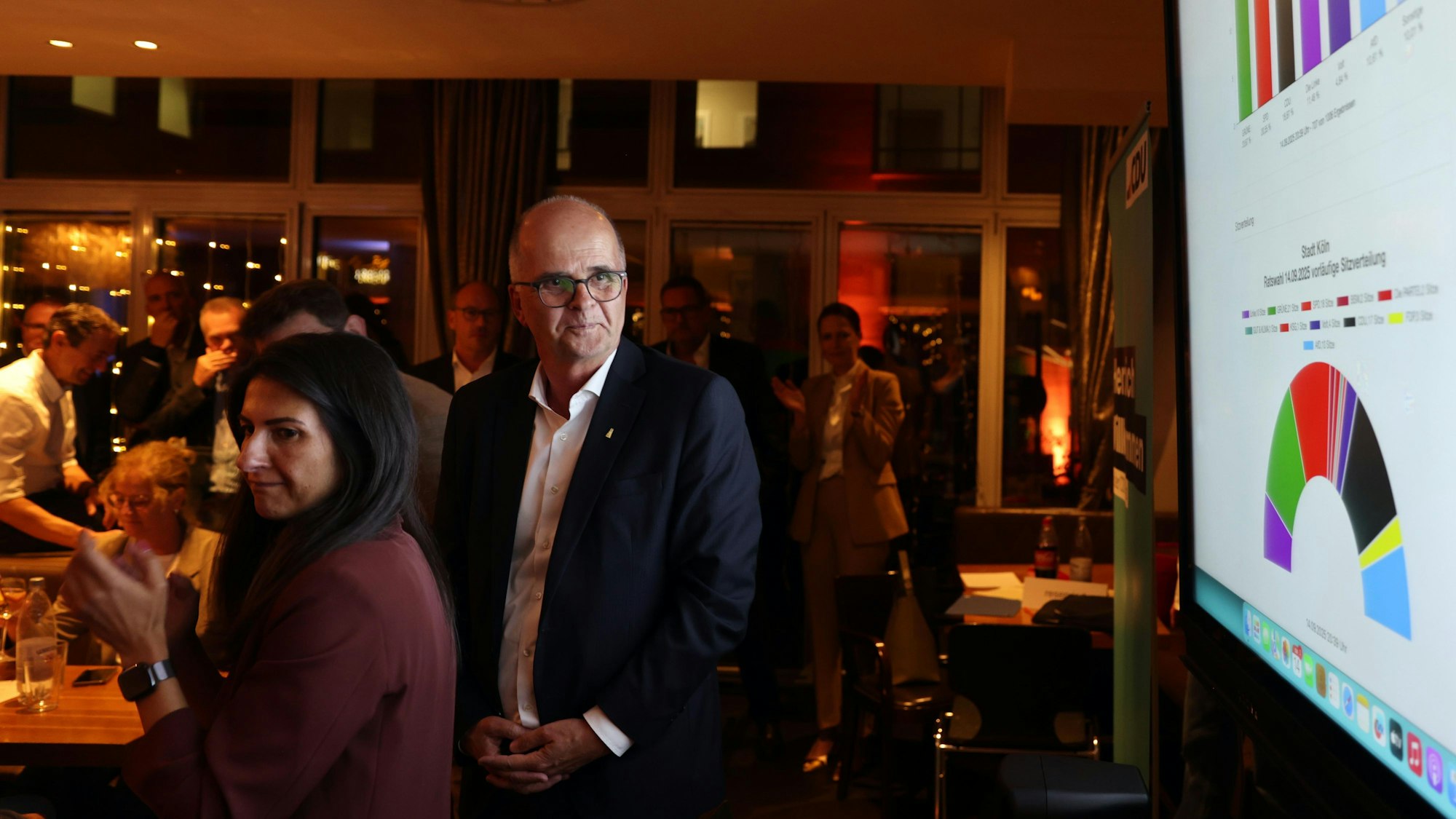 Lange Gesichter bei der CDU in Köln