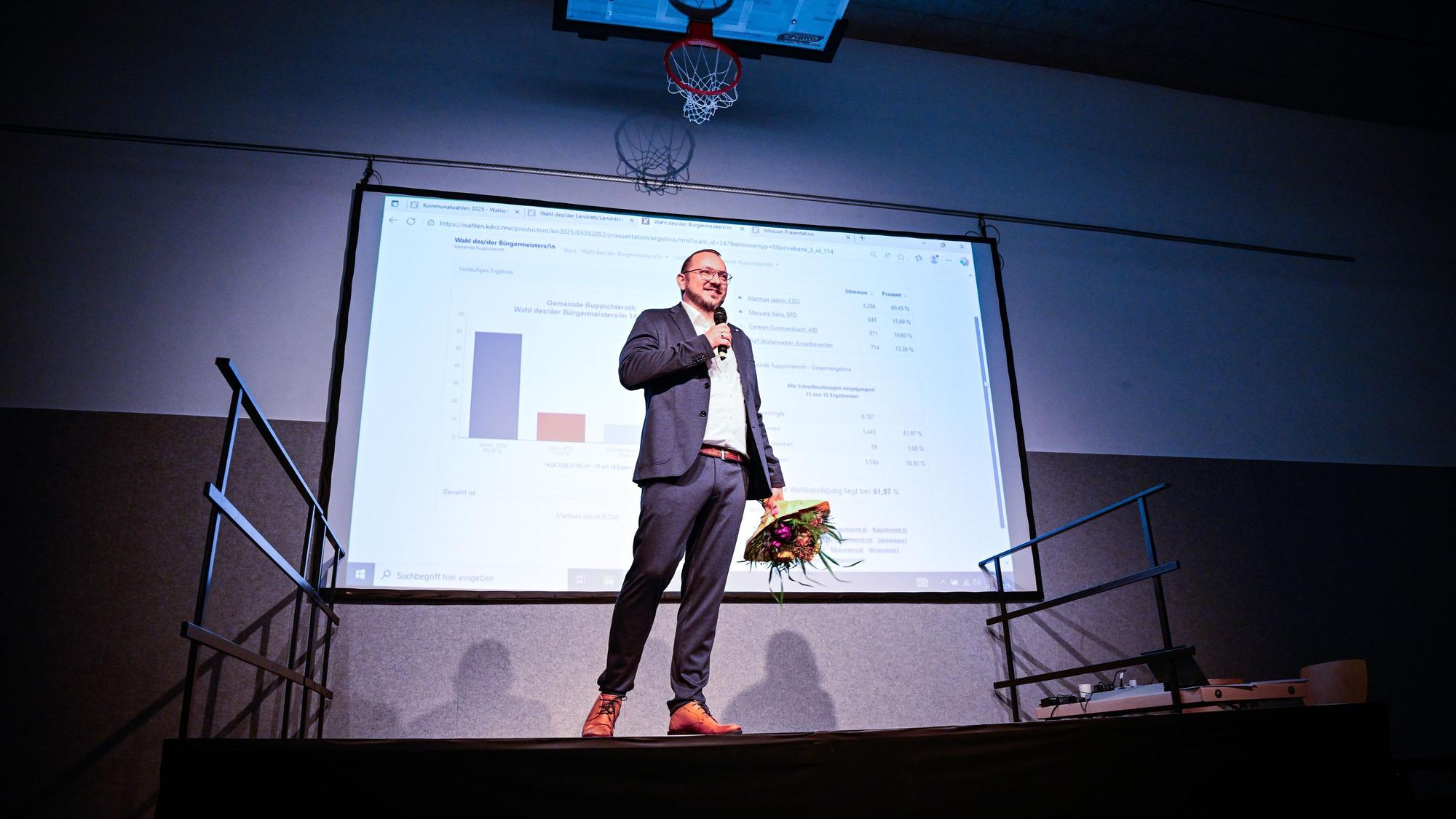 Wahlabend Kommunalwahl in der Bröltalhalle Ruppichteroth
Wahlsiegger Matthias Jedich (CDU)