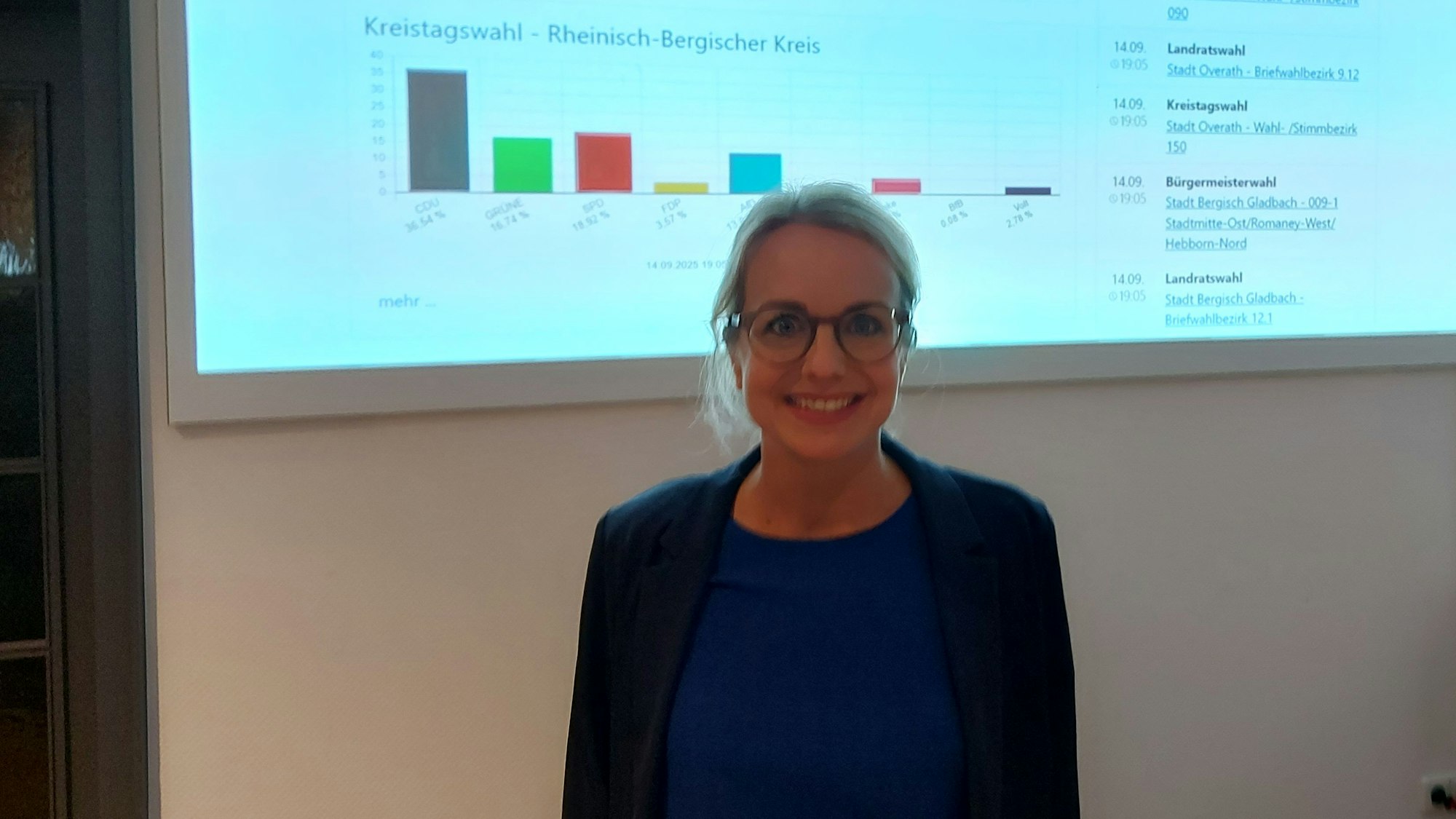 Laura Lundberg steht am Wahlabend vor den Wahltabellen im Herzogenhof Odenthal.