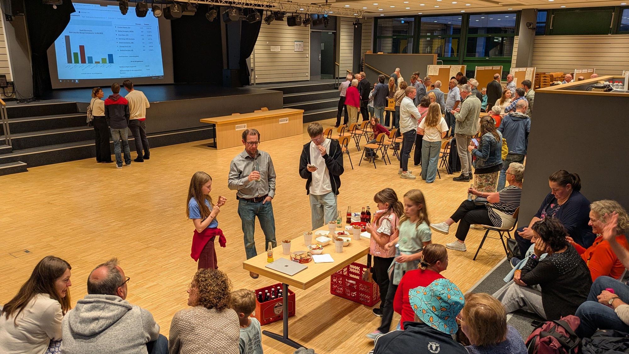 Warten auf die Wahlergebnisse hieß es am Sonntagabend in der Aula der Europaschule.