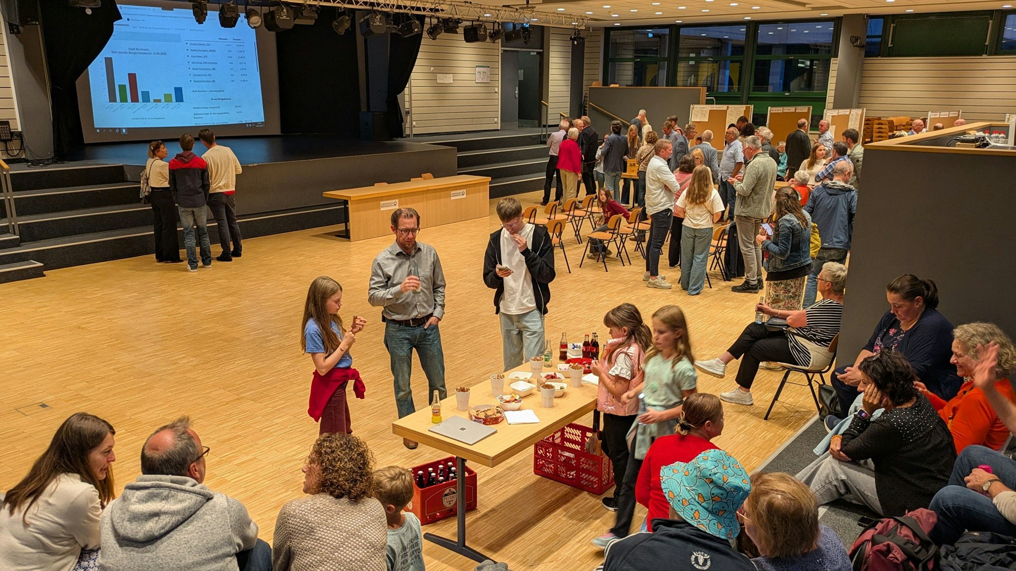 Warten auf die Wahlergebnisse hieß es am Sonntagabend in der Aula der Europaschule.