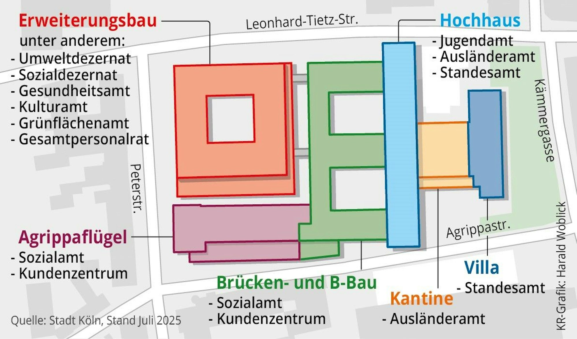 Vorläufiger Belegungsplan der Stadt Köln für die ehemalige Kaufhof-Zentrale