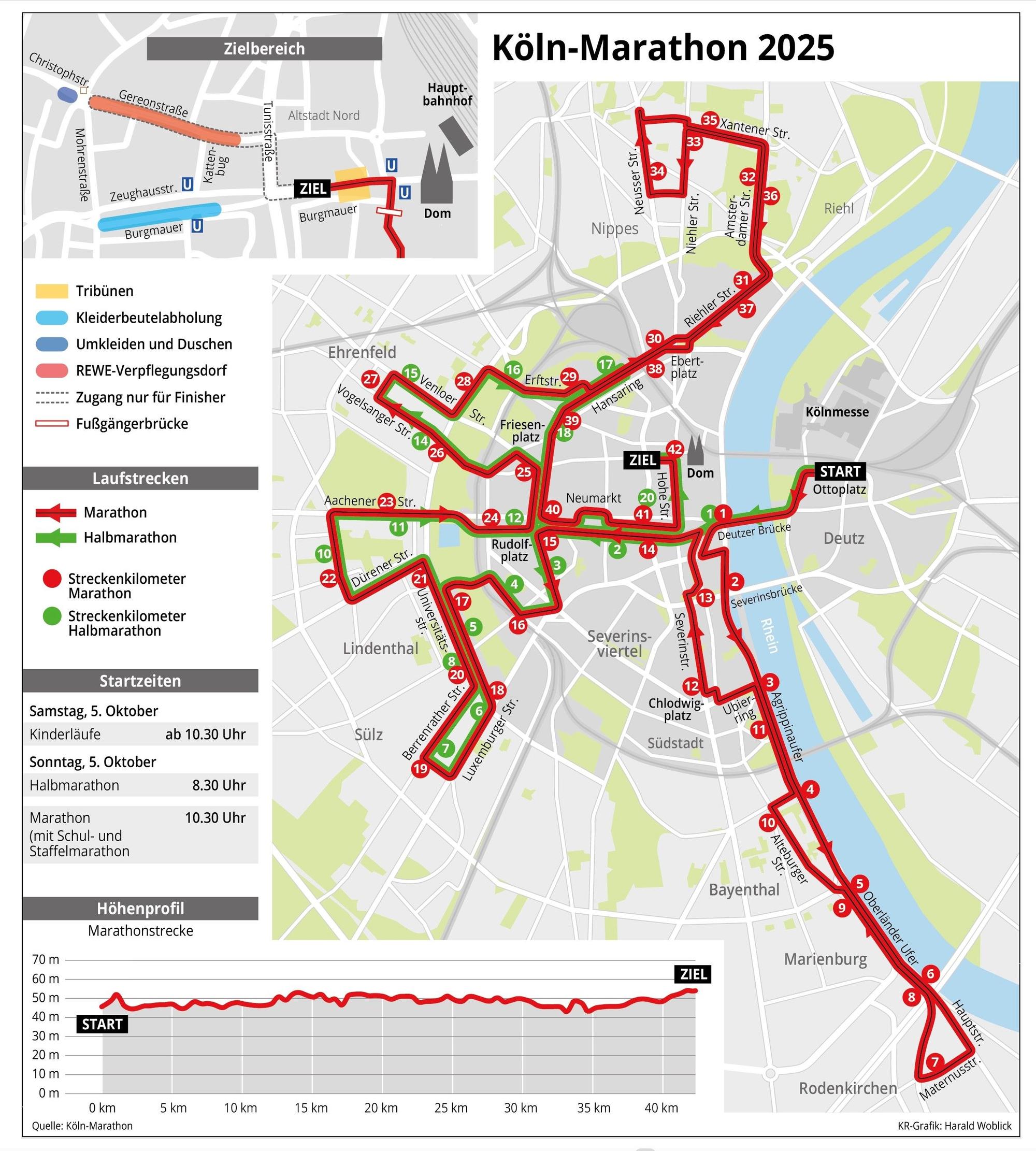 Der Halbmarathon zieht ab 8.30 Uhr durch Köln.
