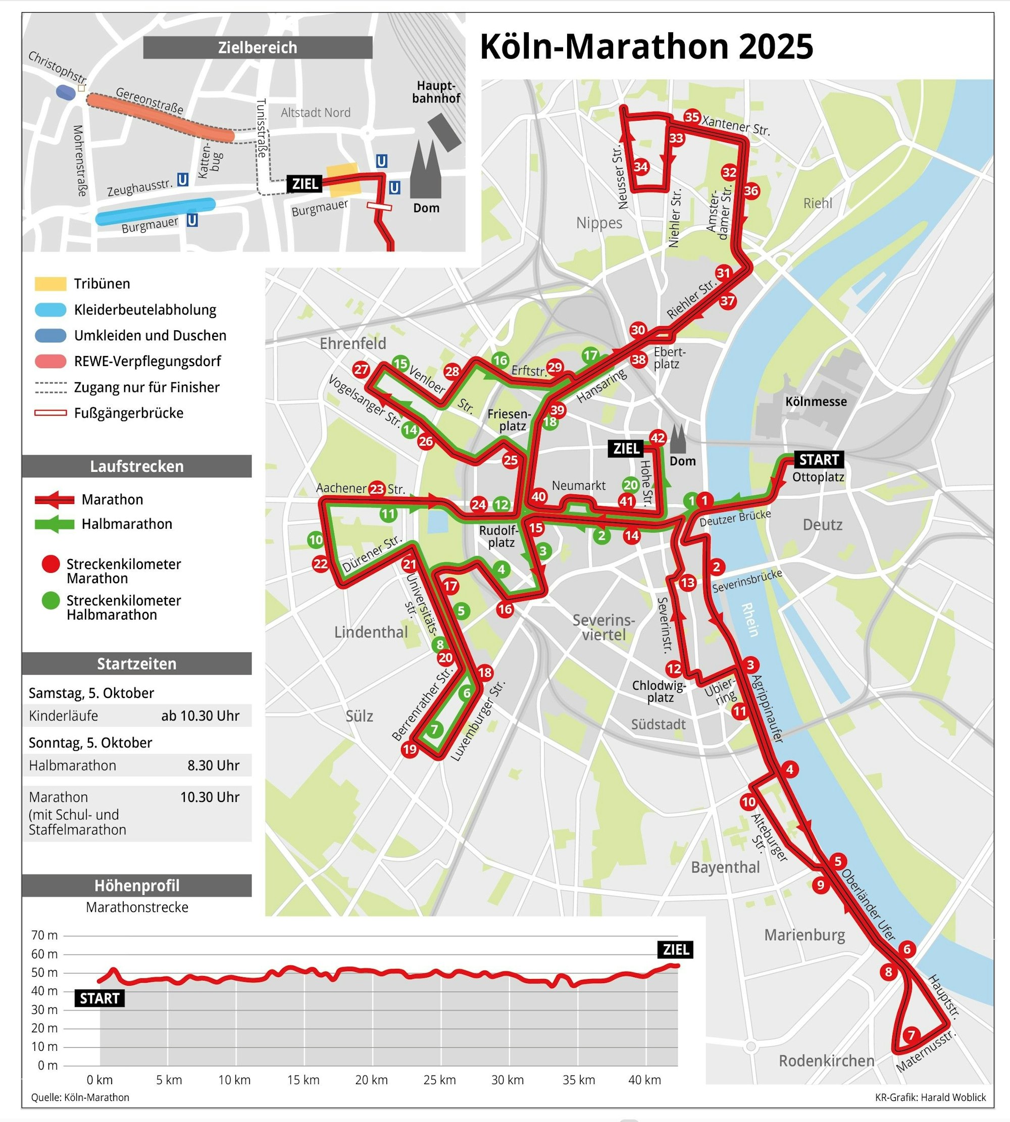Der Halbmarathon zieht ab 8.30 Uhr durch Köln.