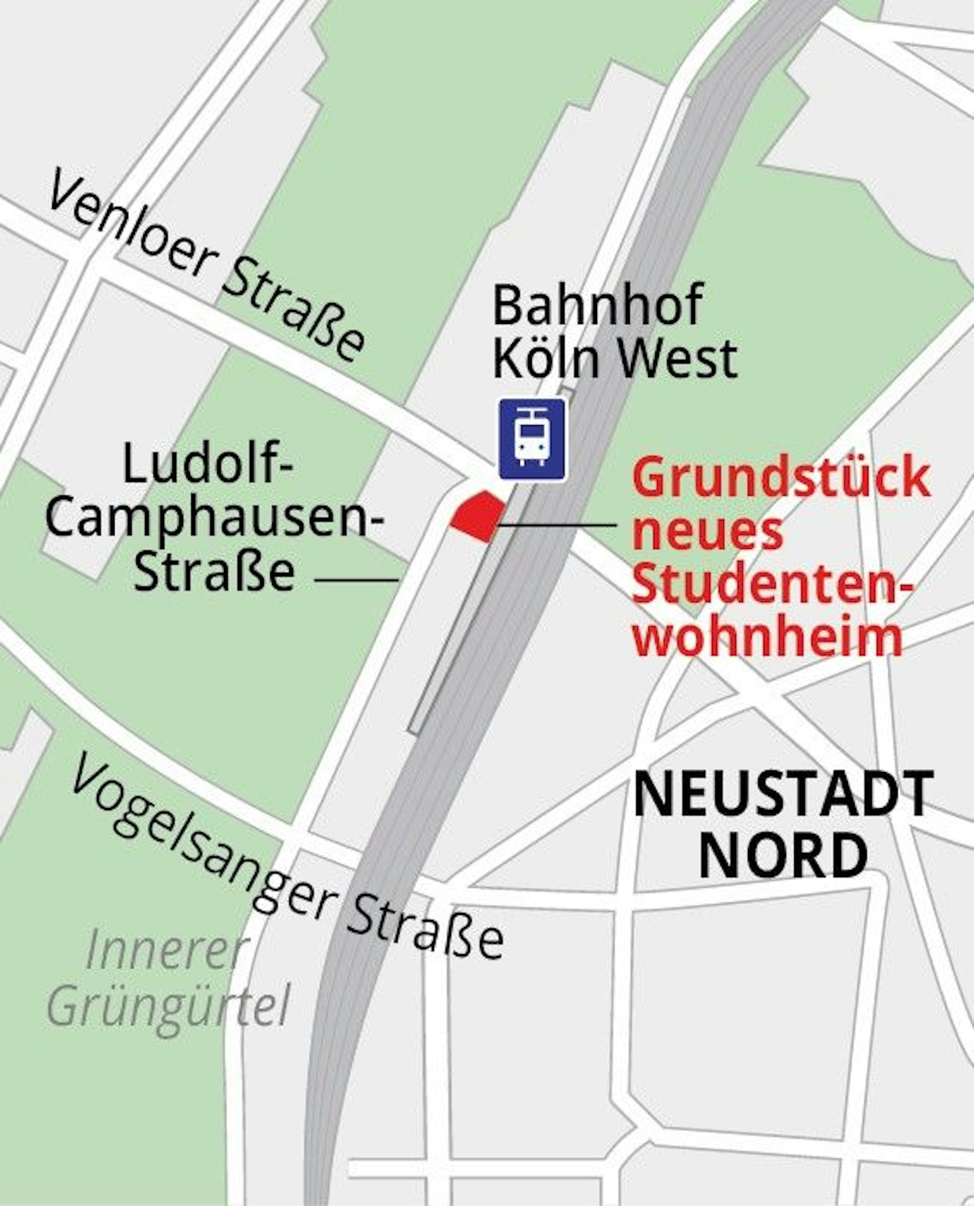 Das Grundstück