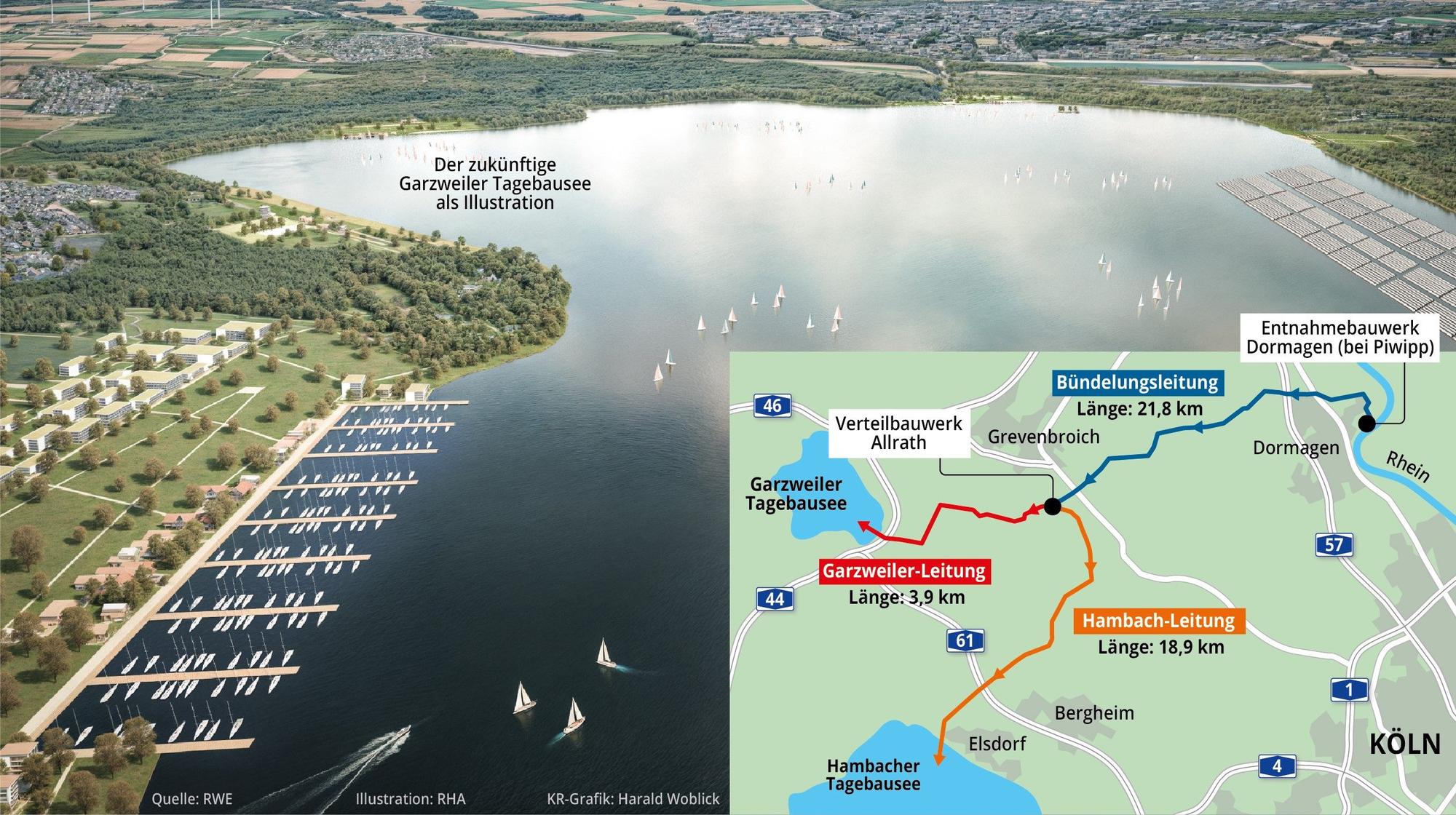 Der zukünftige Tagebausee