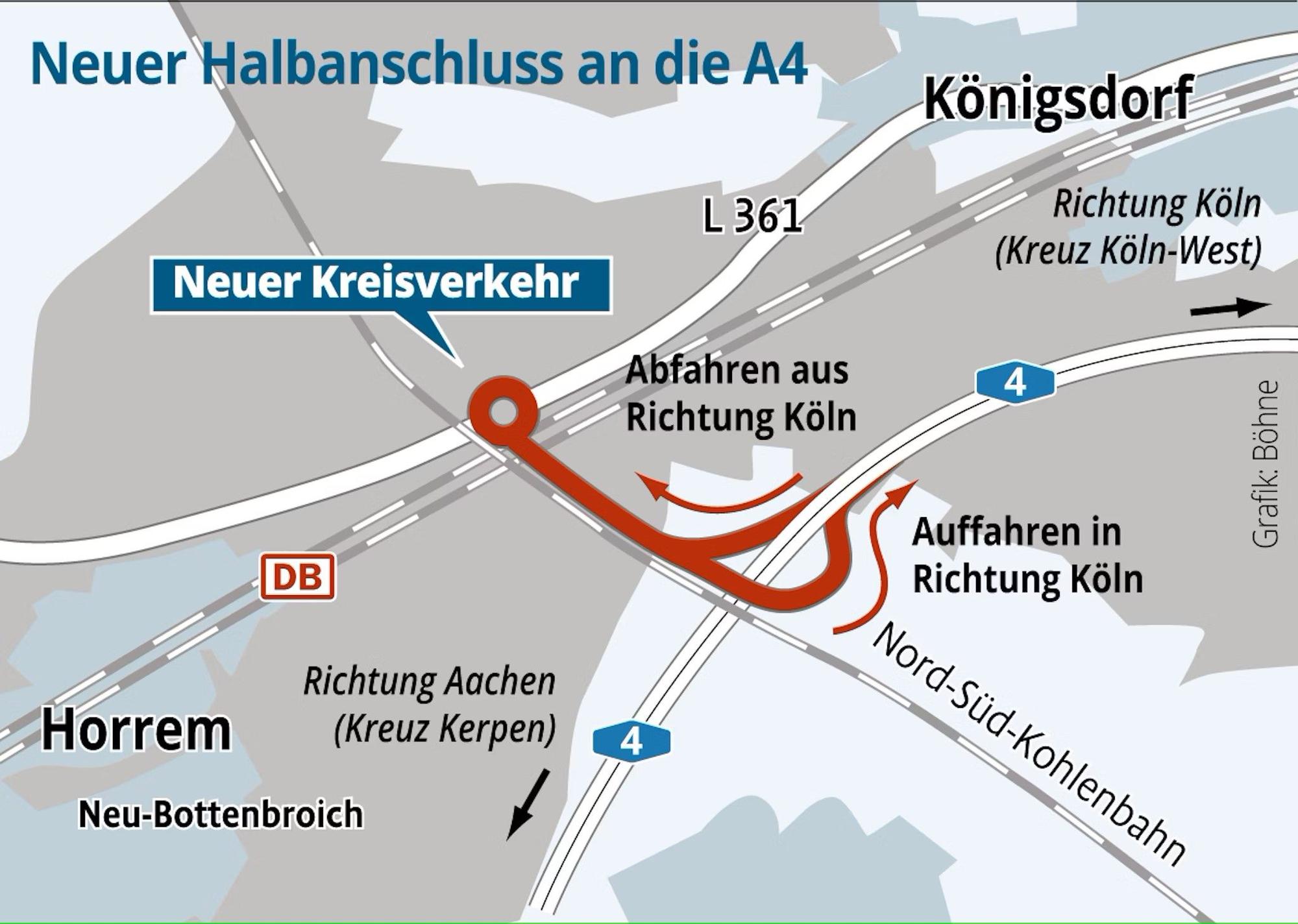 Das Bild ist eine Grafik und zeigt den Verlauf der Anschlussstelle.