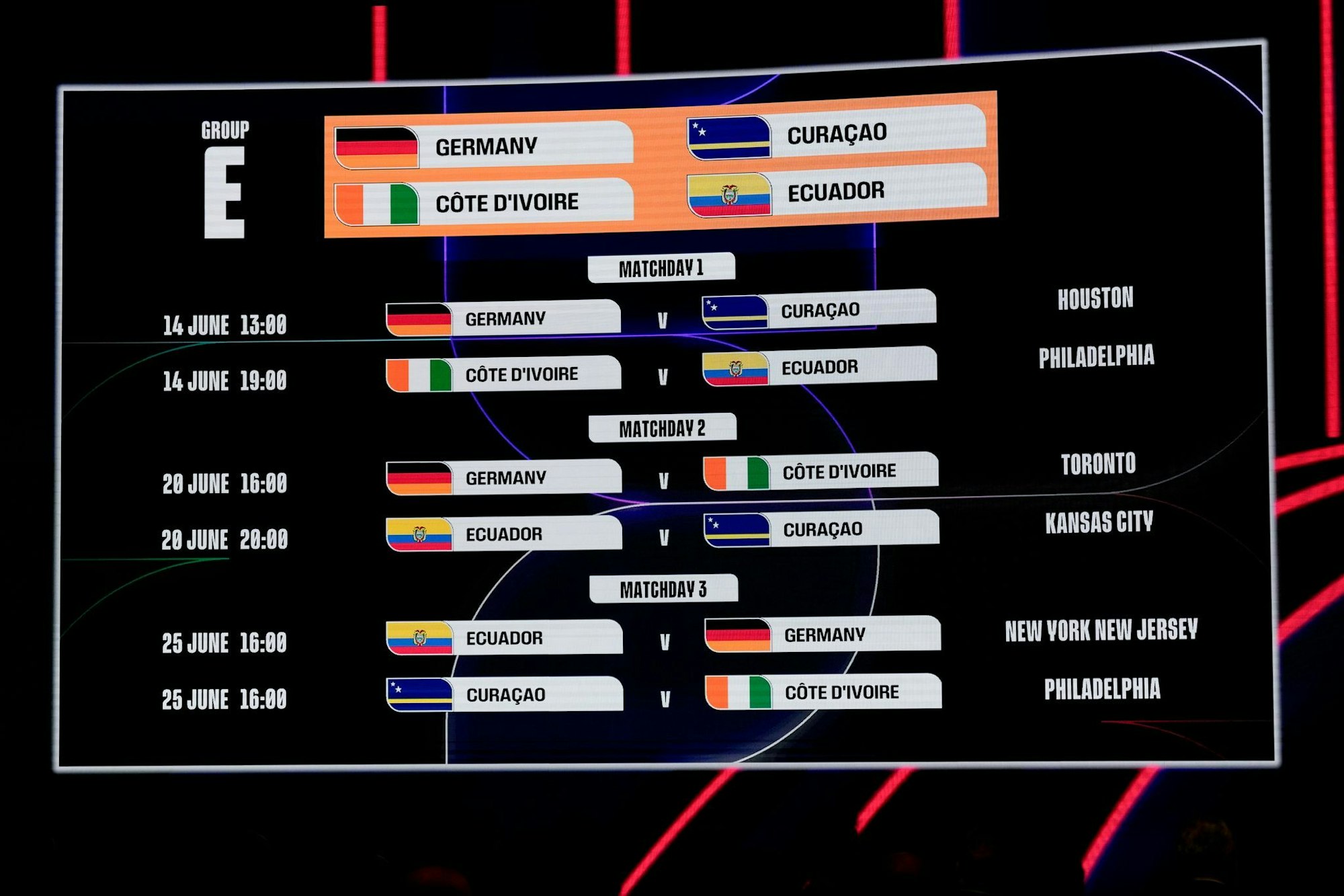 Das DFB-Team ist klarer Favorit in seiner Gruppe.