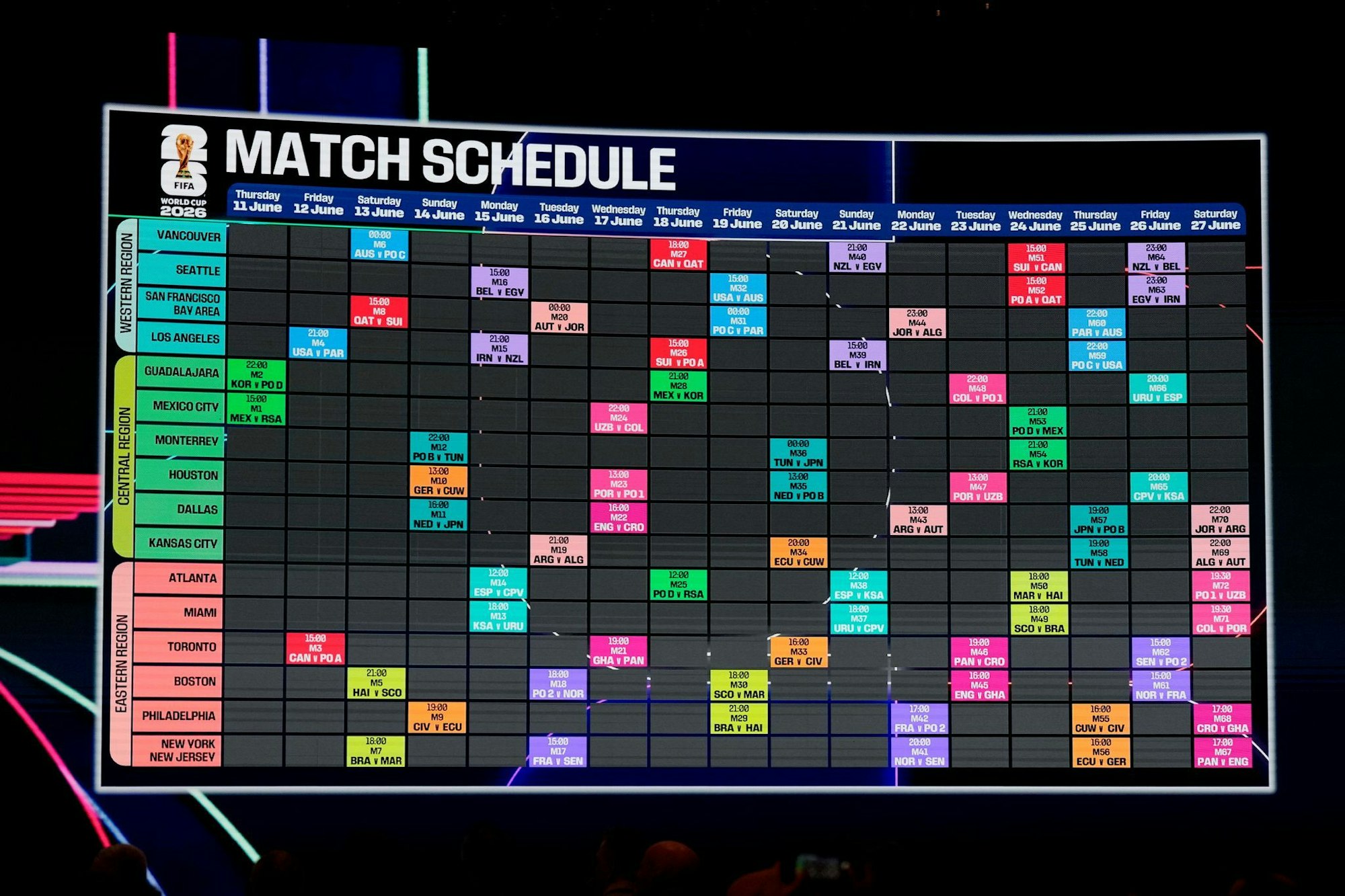 Der Spielplan für die Fußball-WM 2026 steht.