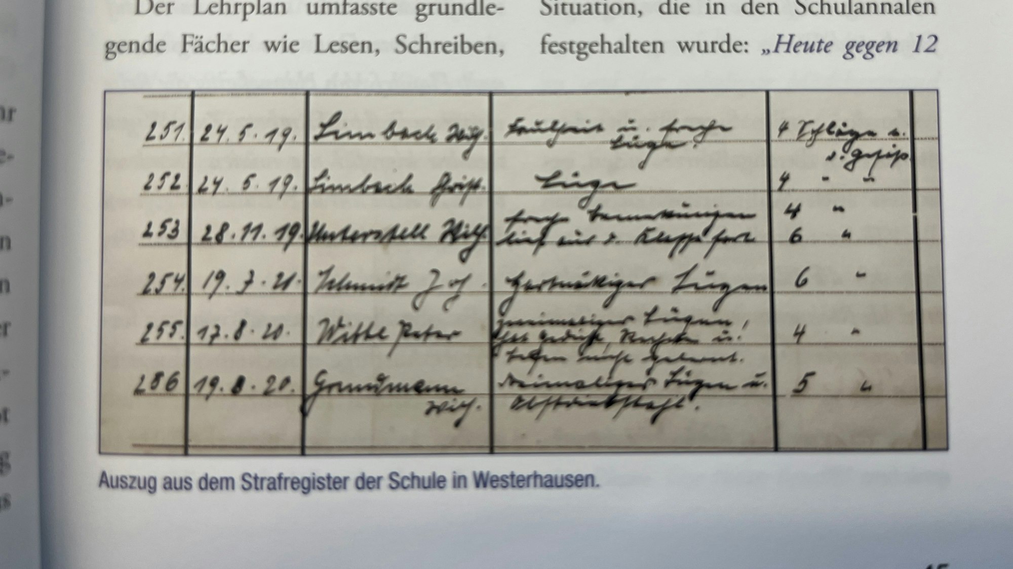 Der Auszug aus dem Strafregister der Schule in Westerhausen belegt regelmäßige Einträge.