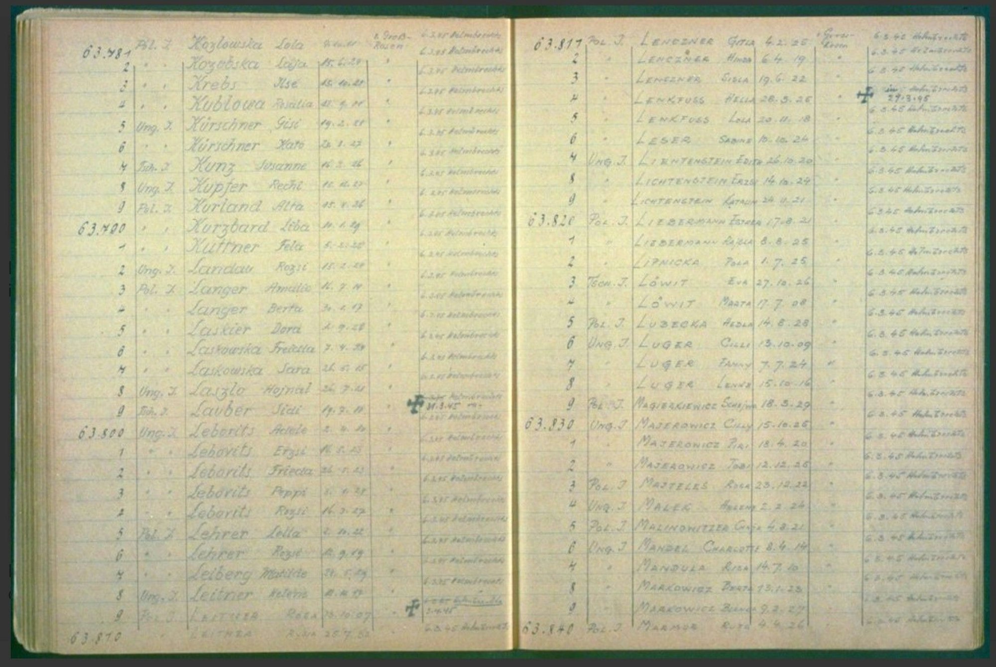 Ein KZ-Nummernbuch mit den Namen Evas und ihrer Mutter.