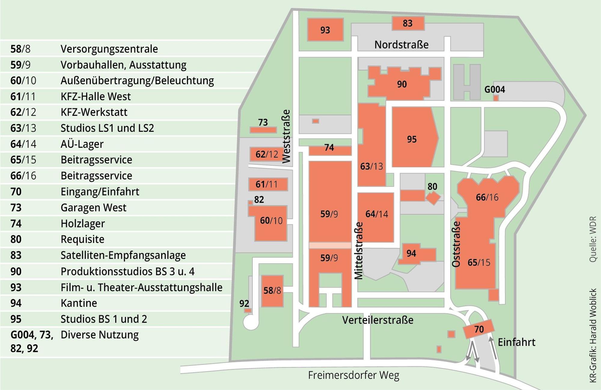Das Gelände in Bocklemünd