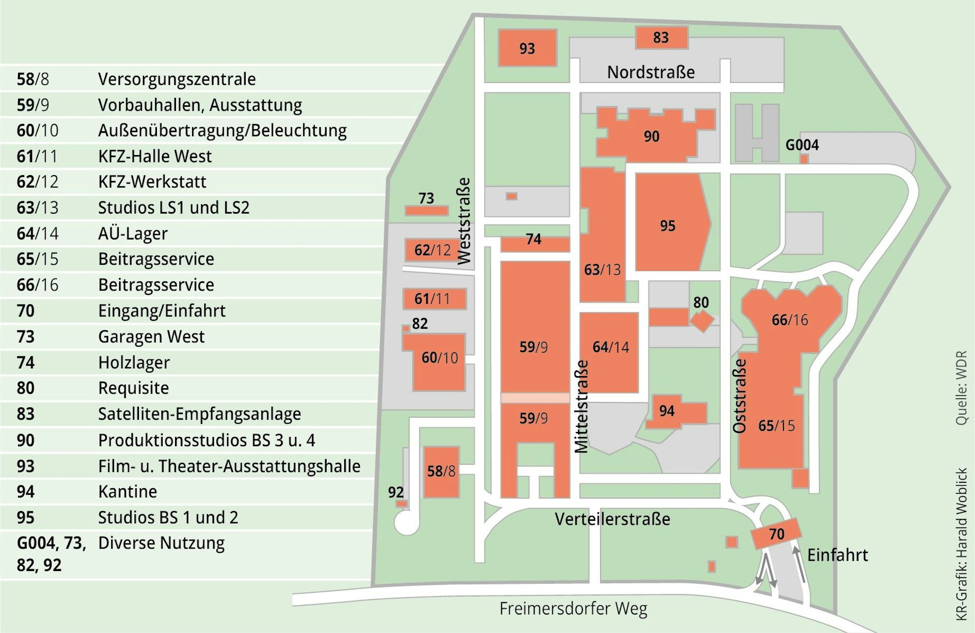 Das Gelände in Bocklemünd
