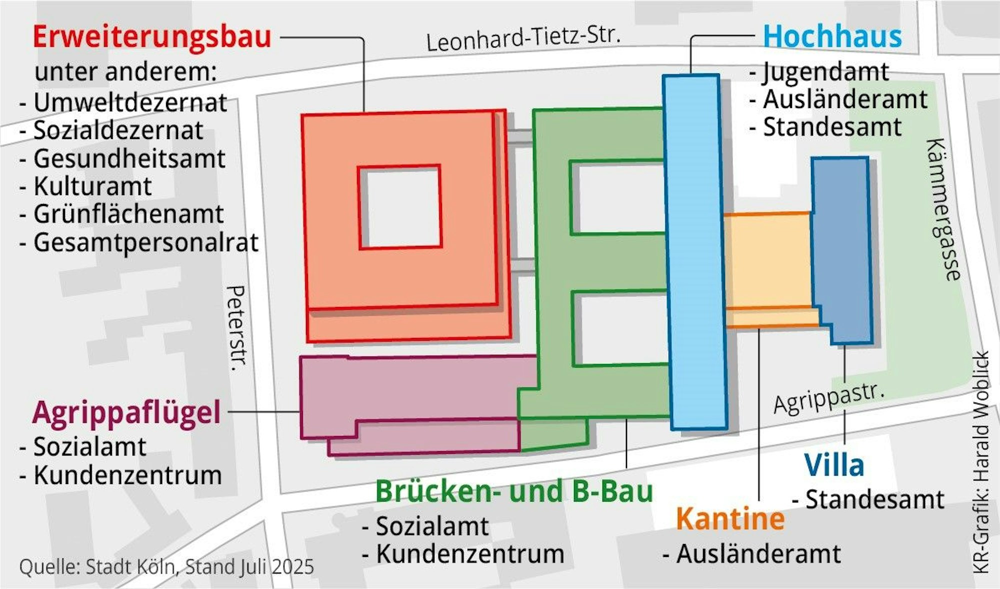 Die Grafik zeigt den vorläufigen Belegungsplan der Stadt Köln für die ehemalige Kaufhof-Zentrale in der Leonhard-Tietz-Strasse.