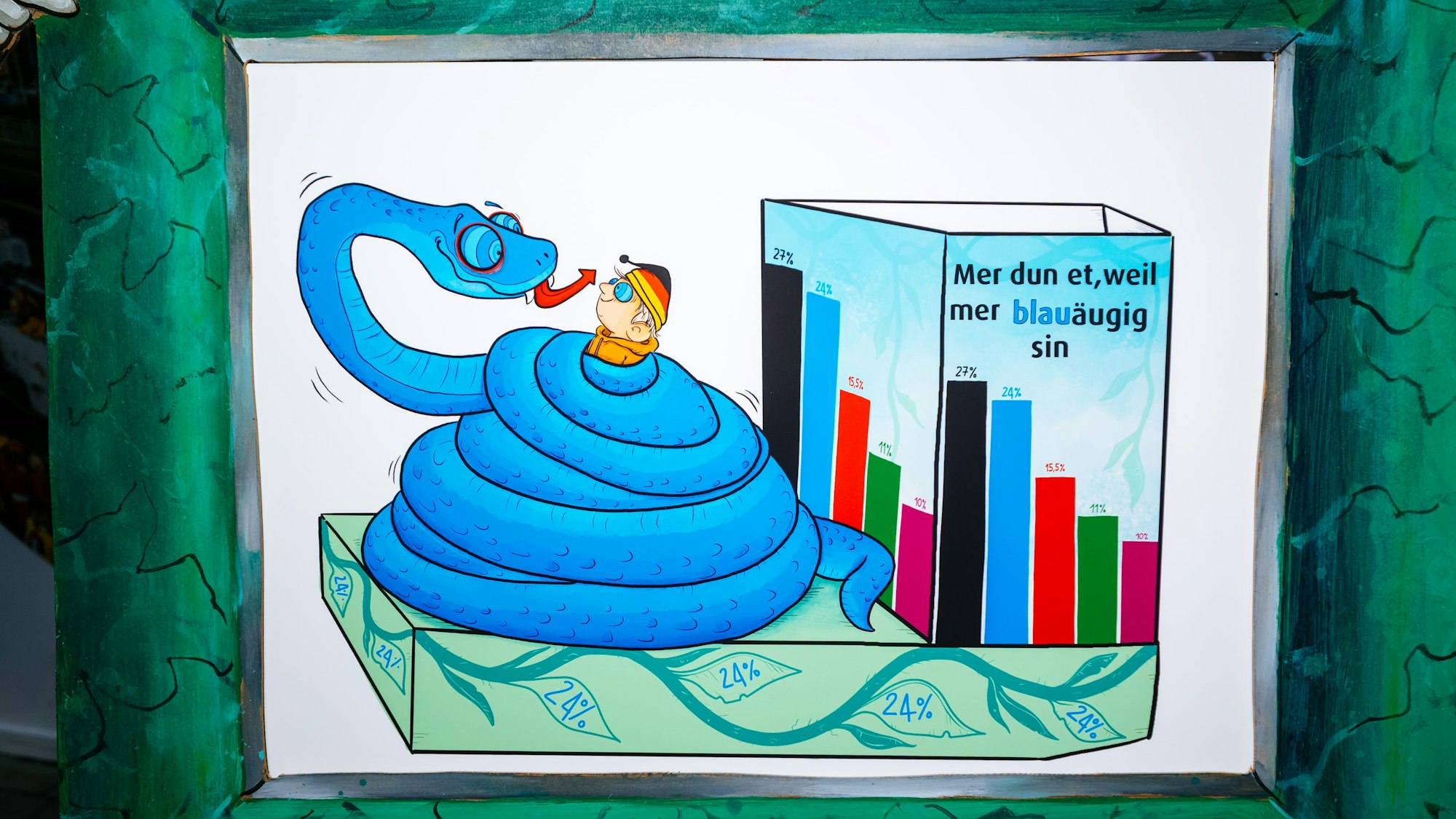 Die blaue Schlange symbolisiert die AfD, die ihre wehrlosen Opfer fest im Griff hat.