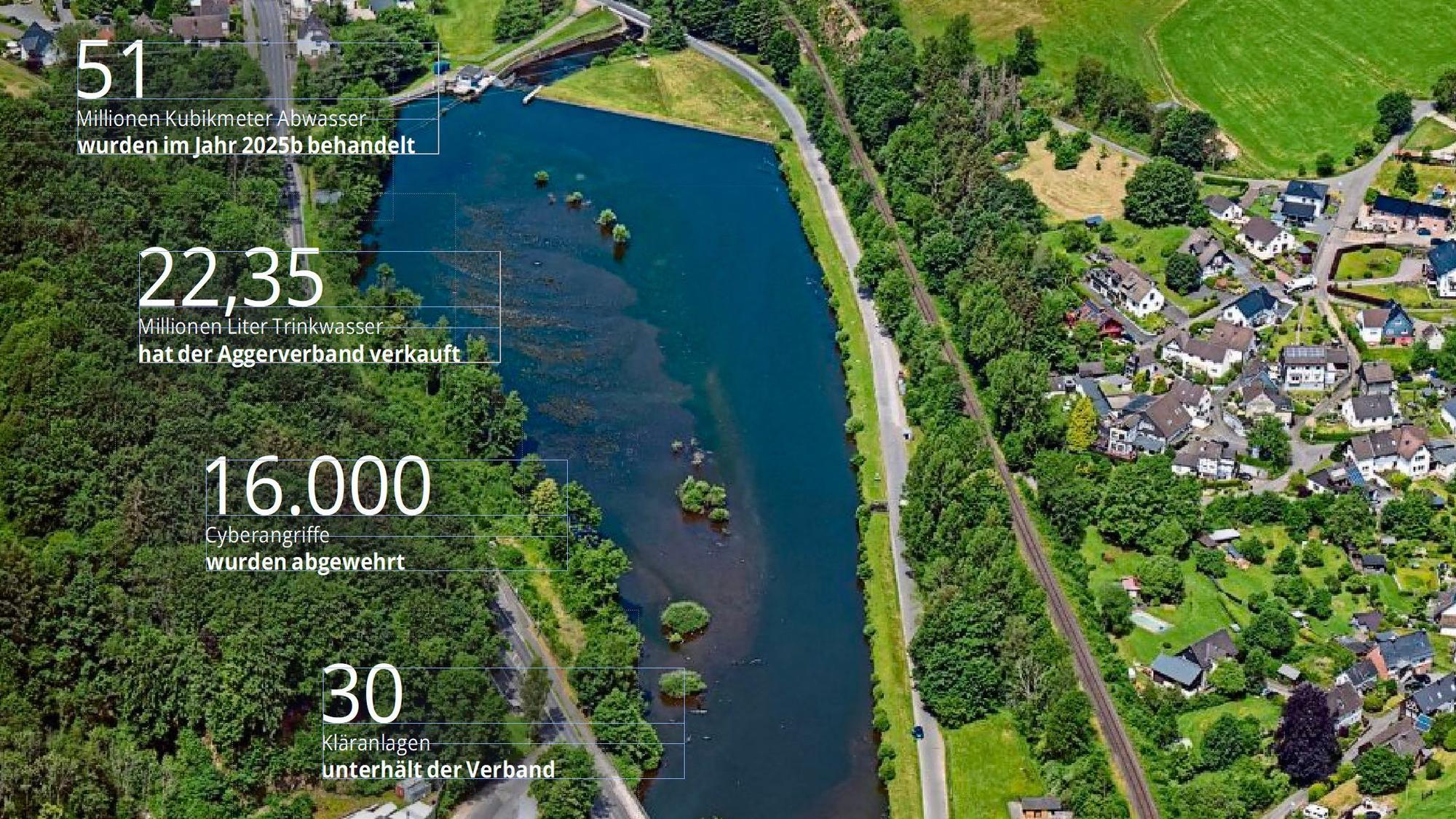 Der Stauweiher Osberghausen