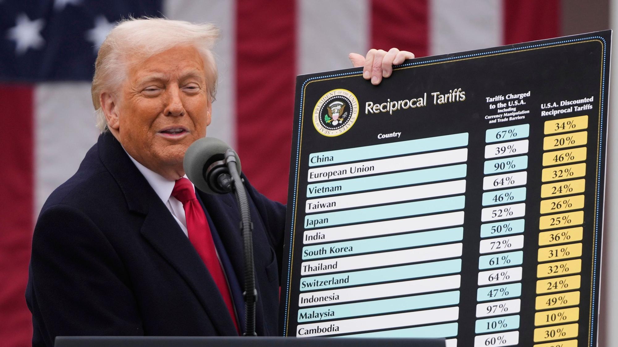 US-Präsident Donald Trump spricht im April 2025 während einer Veranstaltung zur Ankündigung neuer Zölle im Rosengarten des Weißen Hauses.
