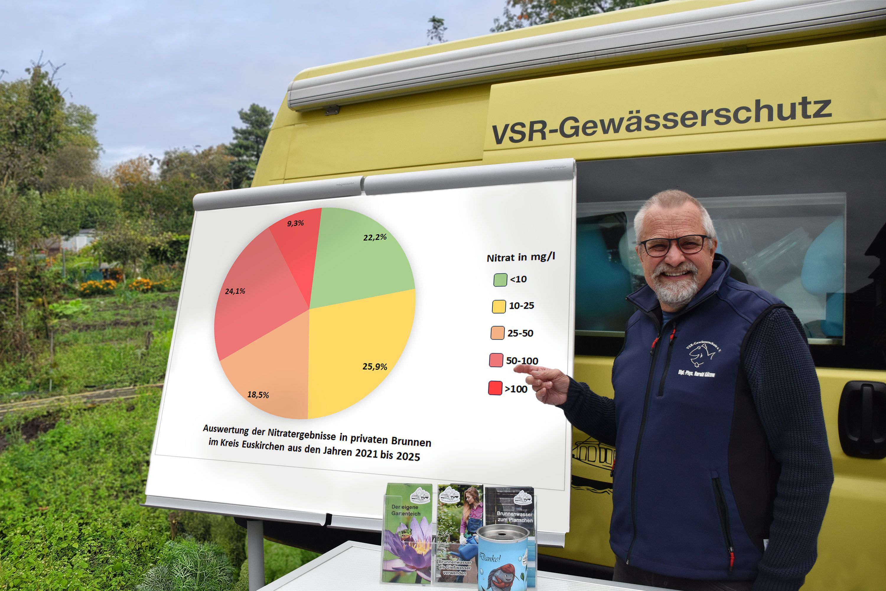 Das Bild zeigt Harald Gülzow vom VSR-Gewässerschutz vor einer Schautafel.