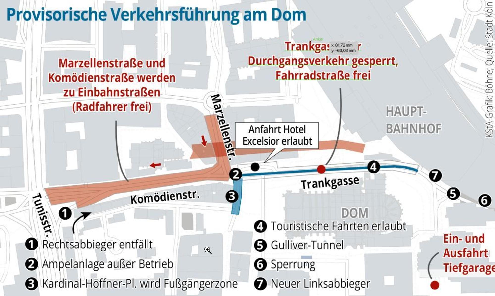 Die aktuelle Verkehrsführung im Domumfeld