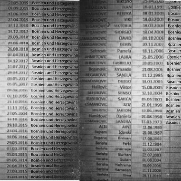 Liste Coesfeld