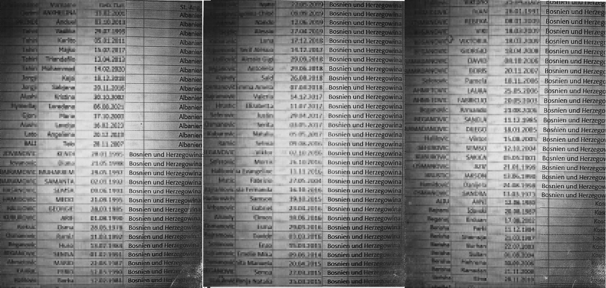 Liste Coesfeld