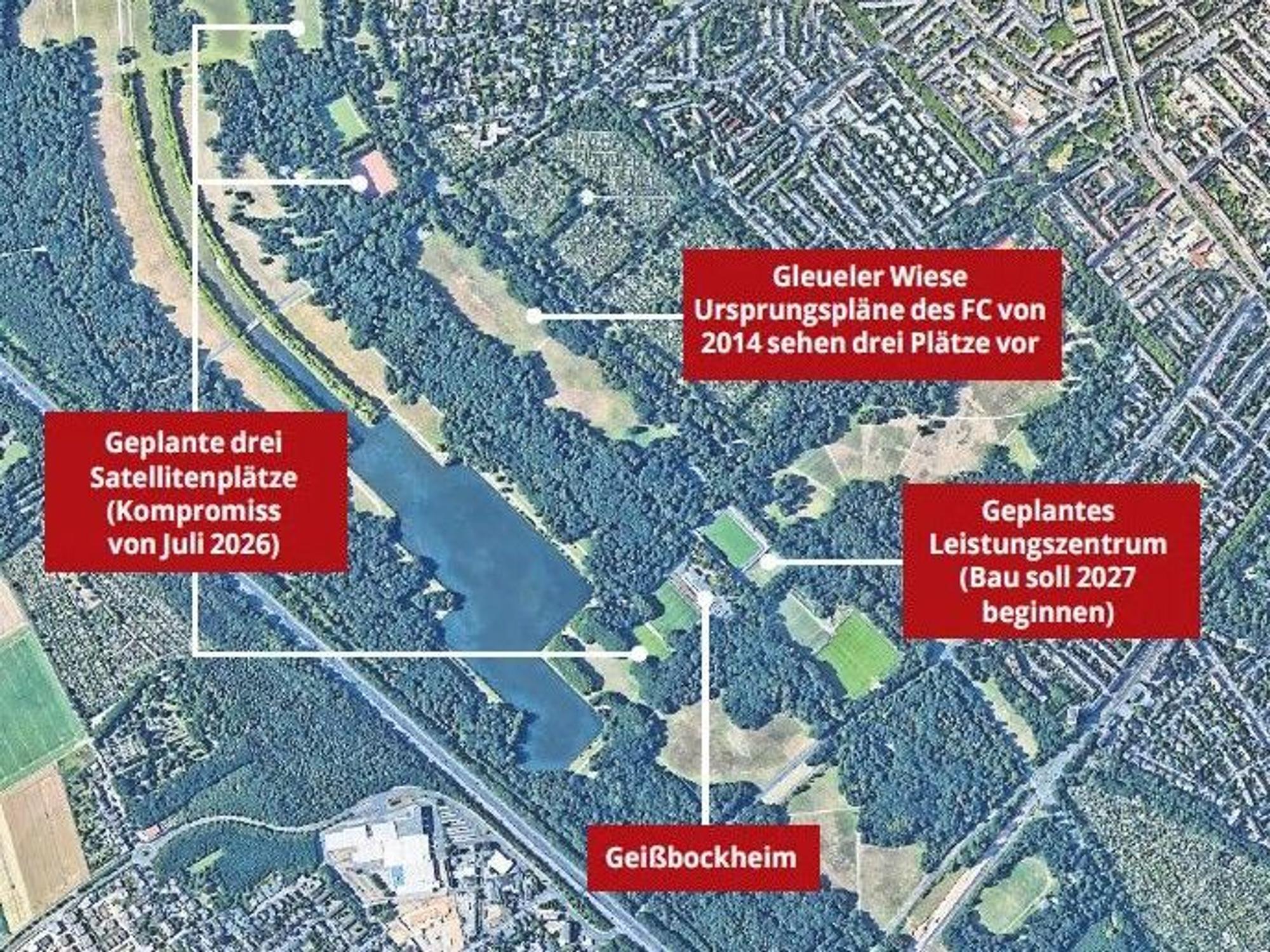 Überblick über die diskutierten neuen Trainingsplätze.