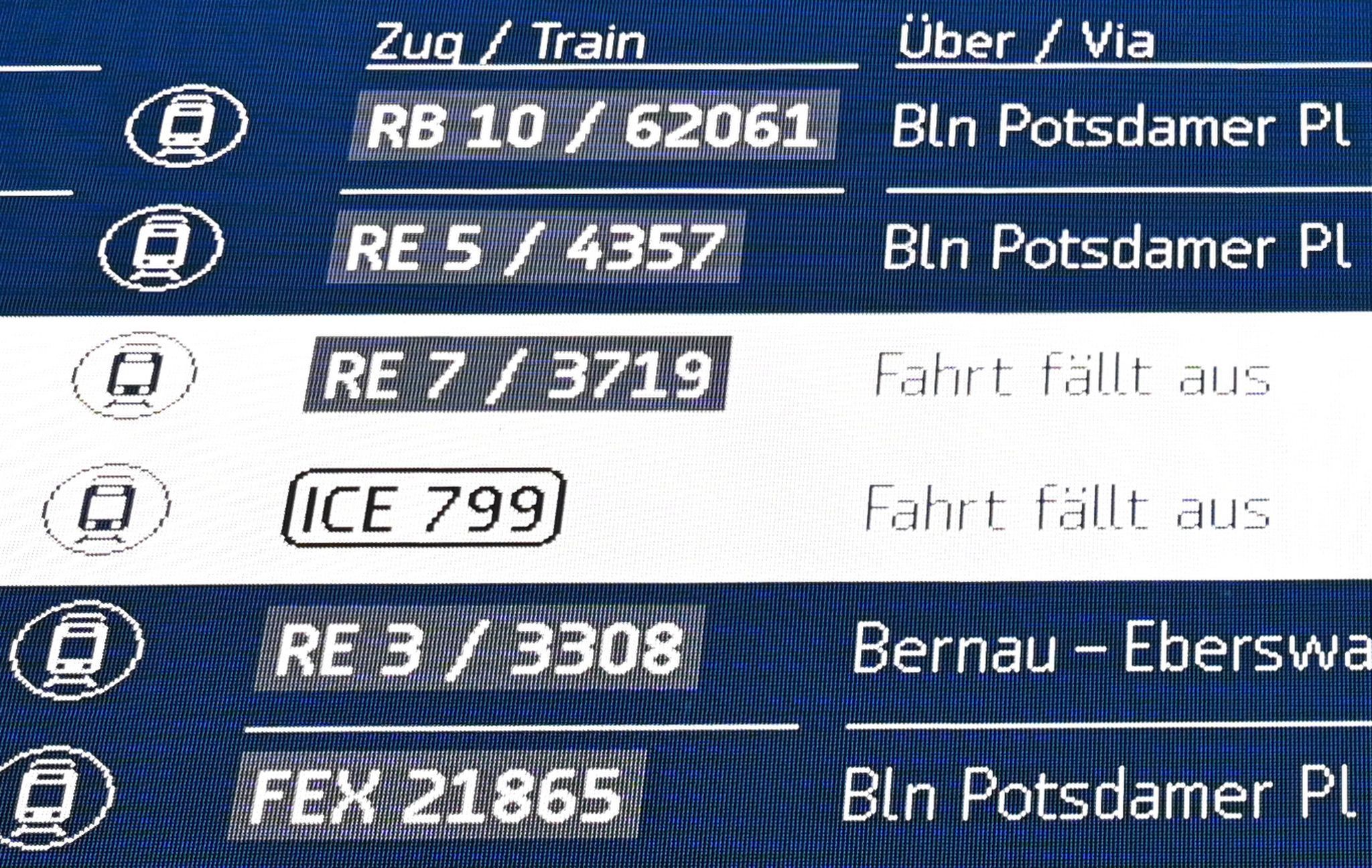 Zugausfall und Verspätungen