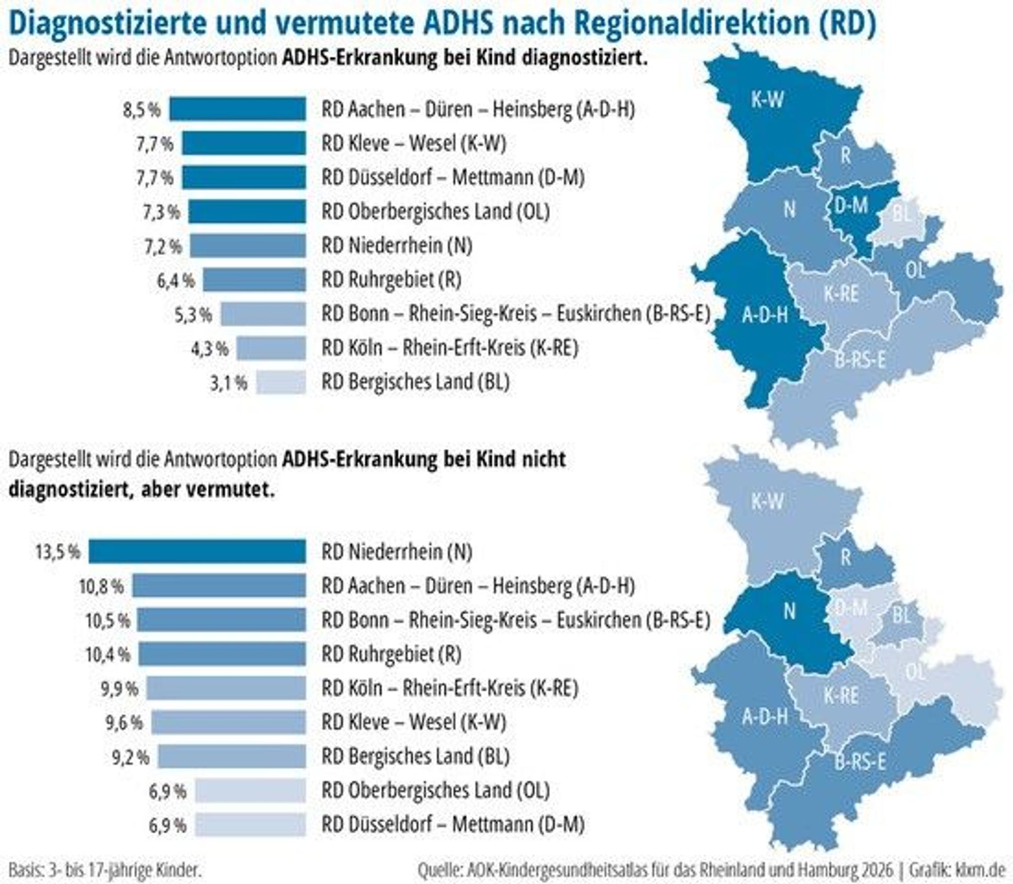 AOK-Gesundheitsatlas