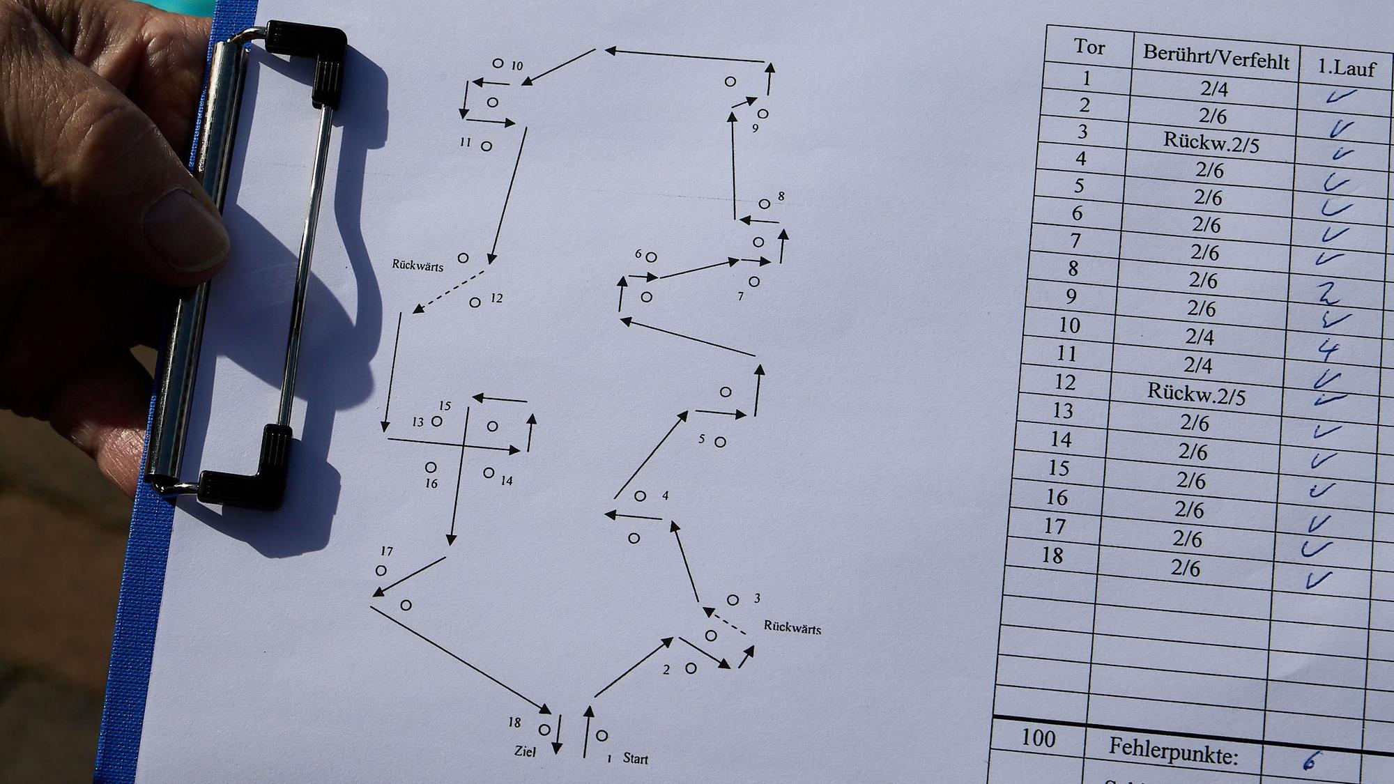 Auf einem Klemmbrett ist ein Blatt Papier mit einem aufgedruckten Schiffsparcours eingespannt.