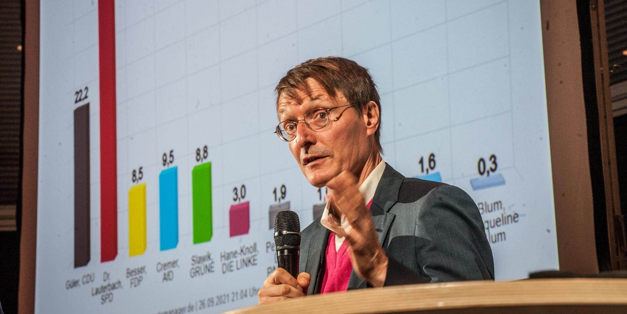 Wahl2021-RLE-rar-Leverkusen09262021ALF_0328
