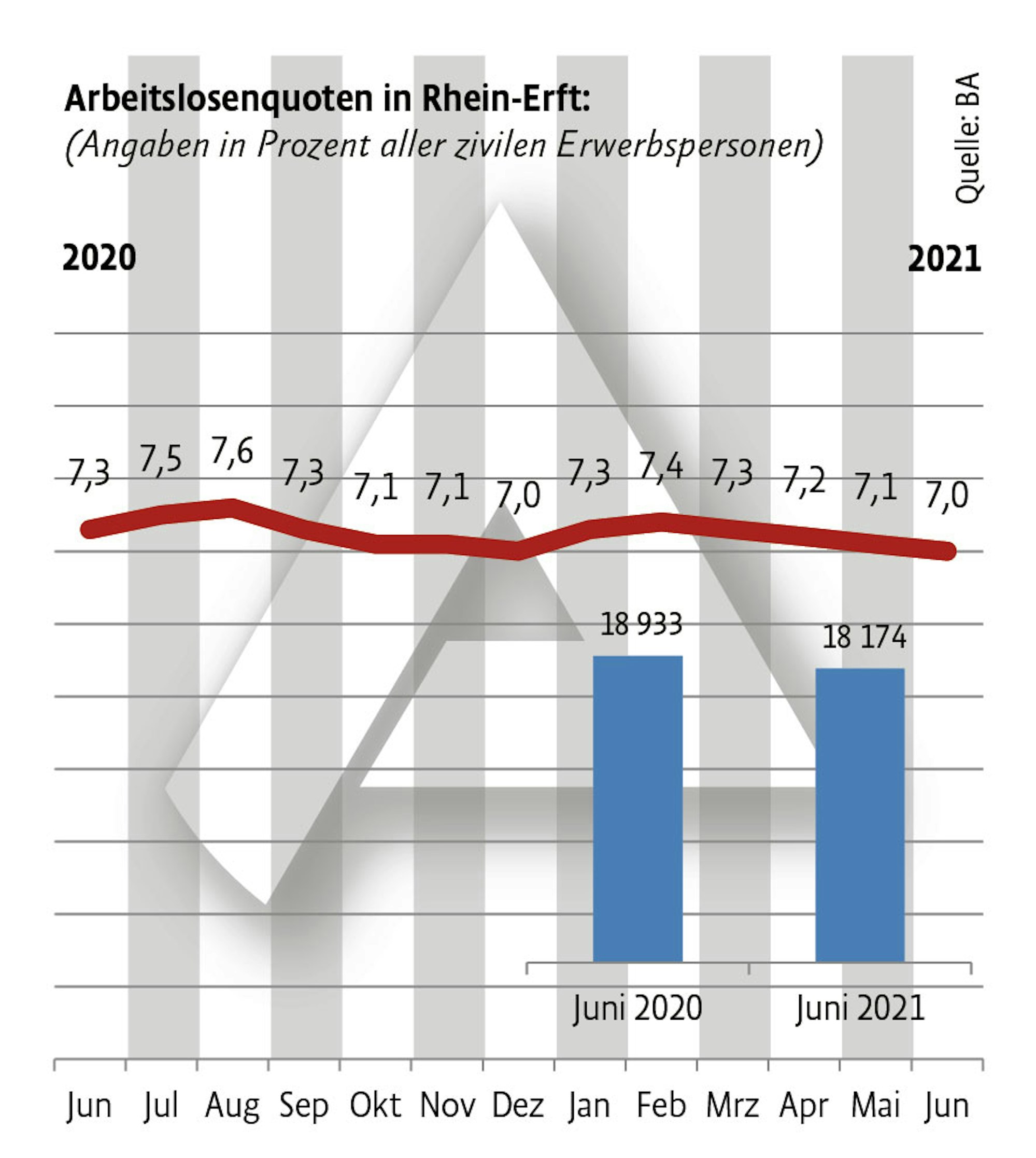 alose-RheinErft-Juni21