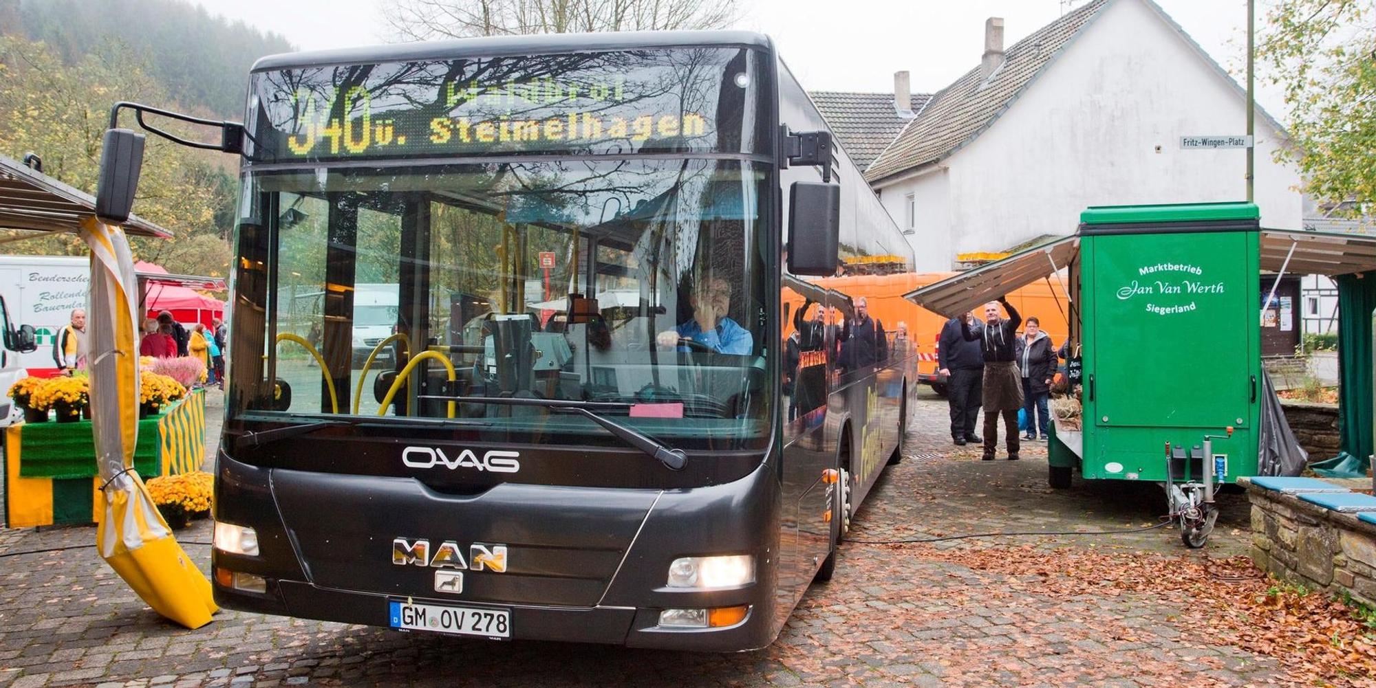 Neuer Inhalt