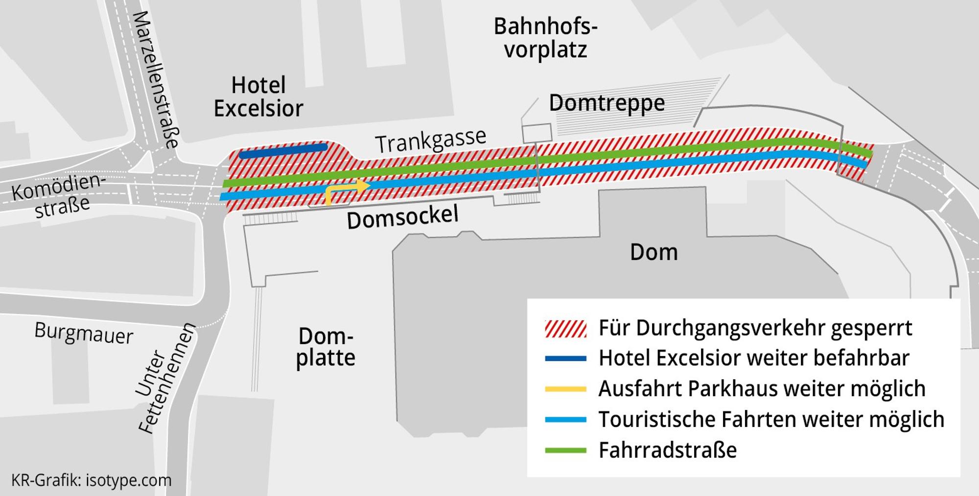 Grafik Trankgasse